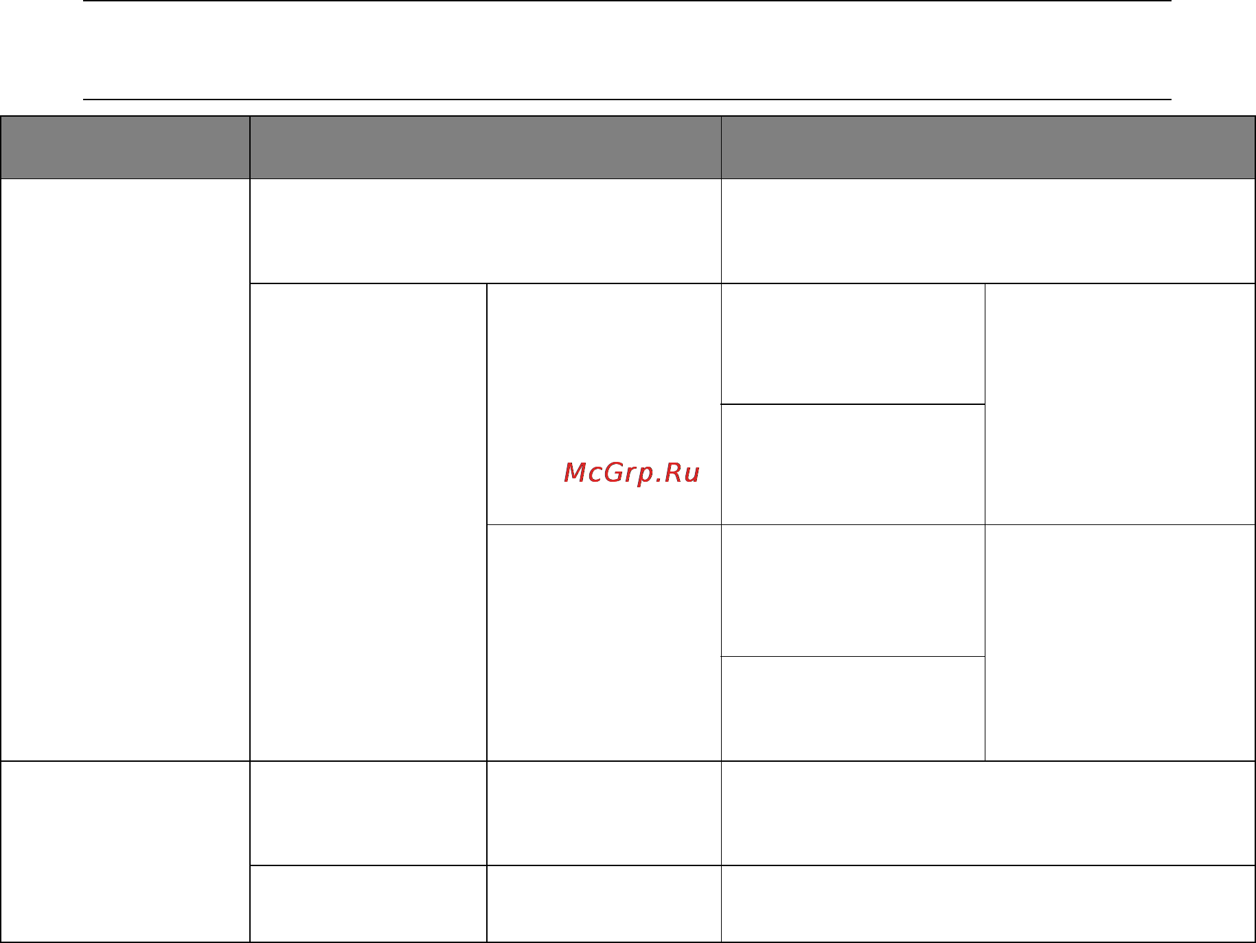 OKI MC351 [145/172] Примечание меню easy setup простая установка защищено паролем администратора