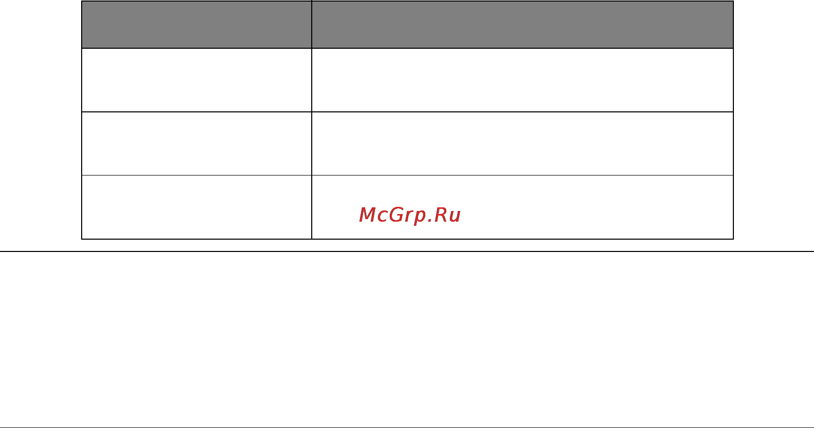 OKI MC361 [33/172] Регистрация размеров задаваемых пользователем