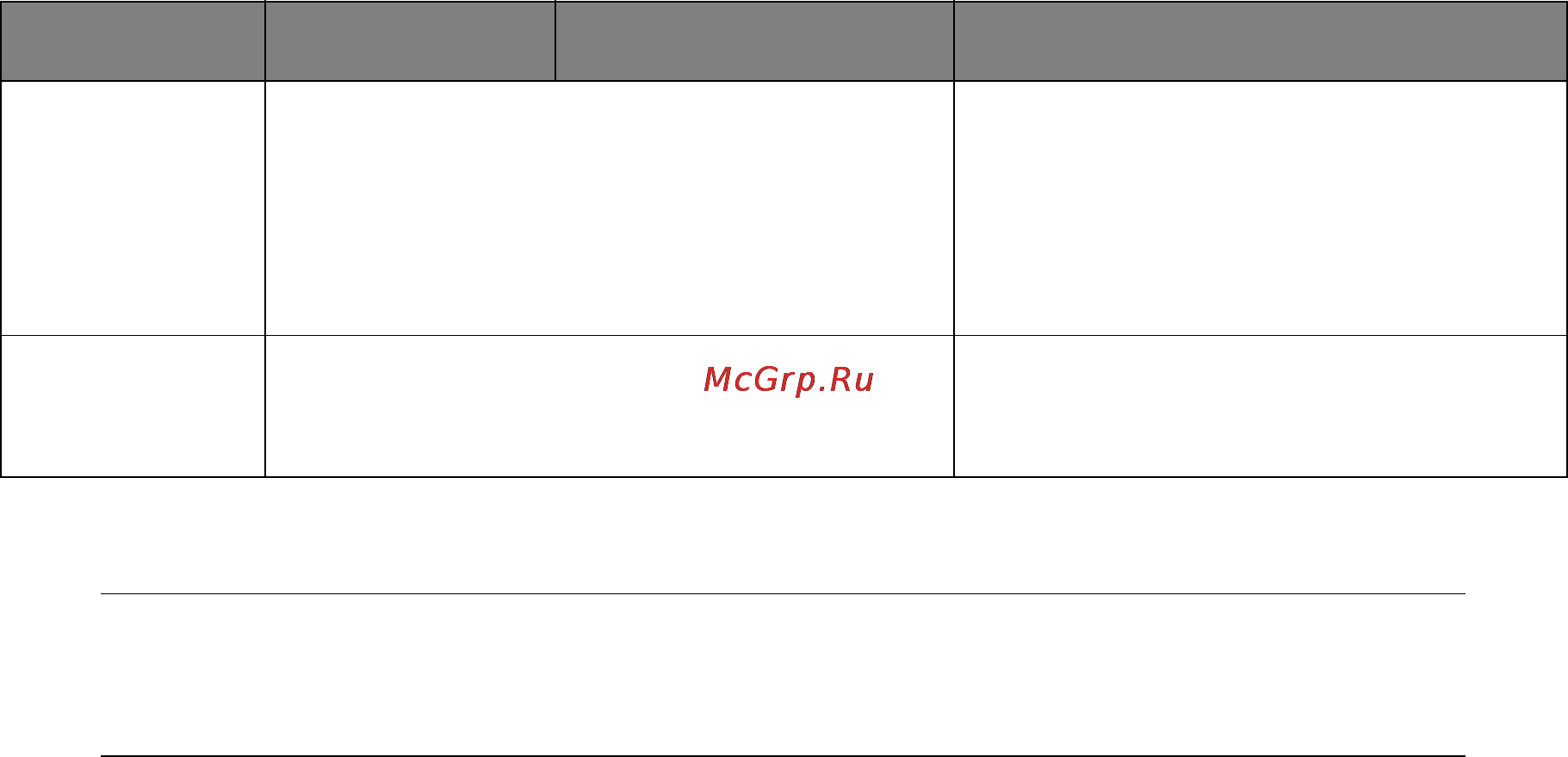 OKI MC351 [53/172] Нажмите кнопку mono моно для сканирования документов в черно белом режиме или кнопку colour цвет для сканирования документов в цветном режиме