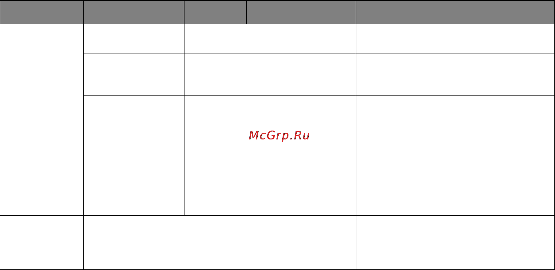 OKI MC361 [92/172] Получение факса через интернет
