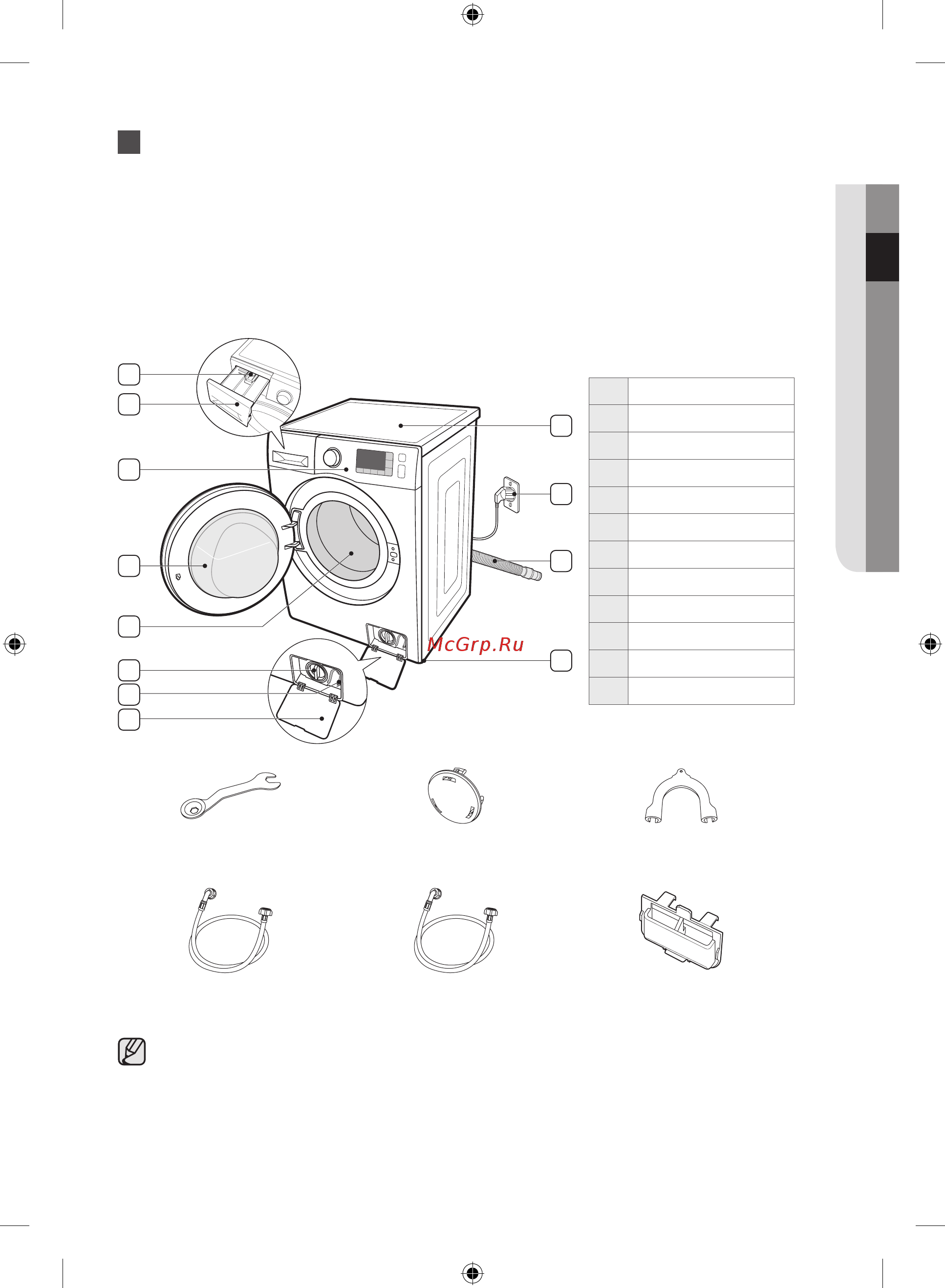 Samsung WF80F5E5U4W/LP [11/184] Русский 11