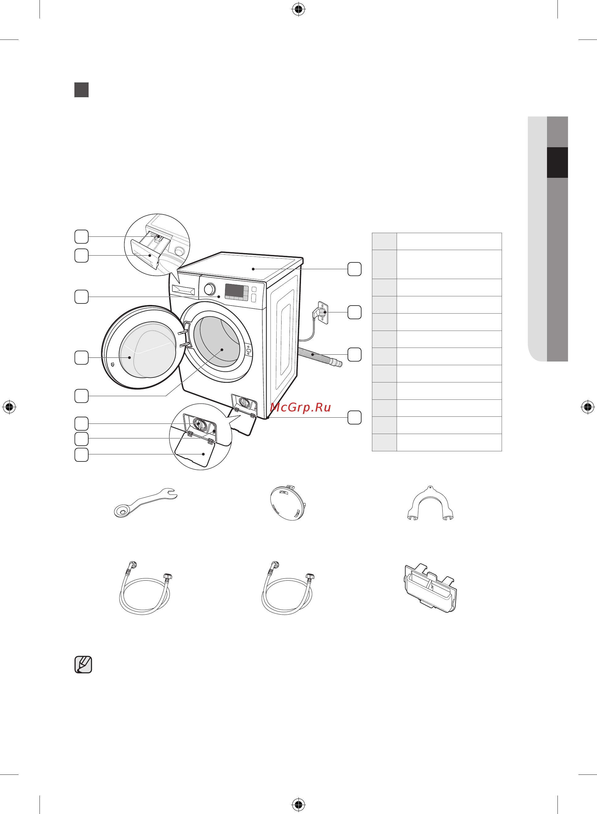 Samsung WF80F5E5U4W/LP [151/184] Kir yuvish mashinasini o rnatish
