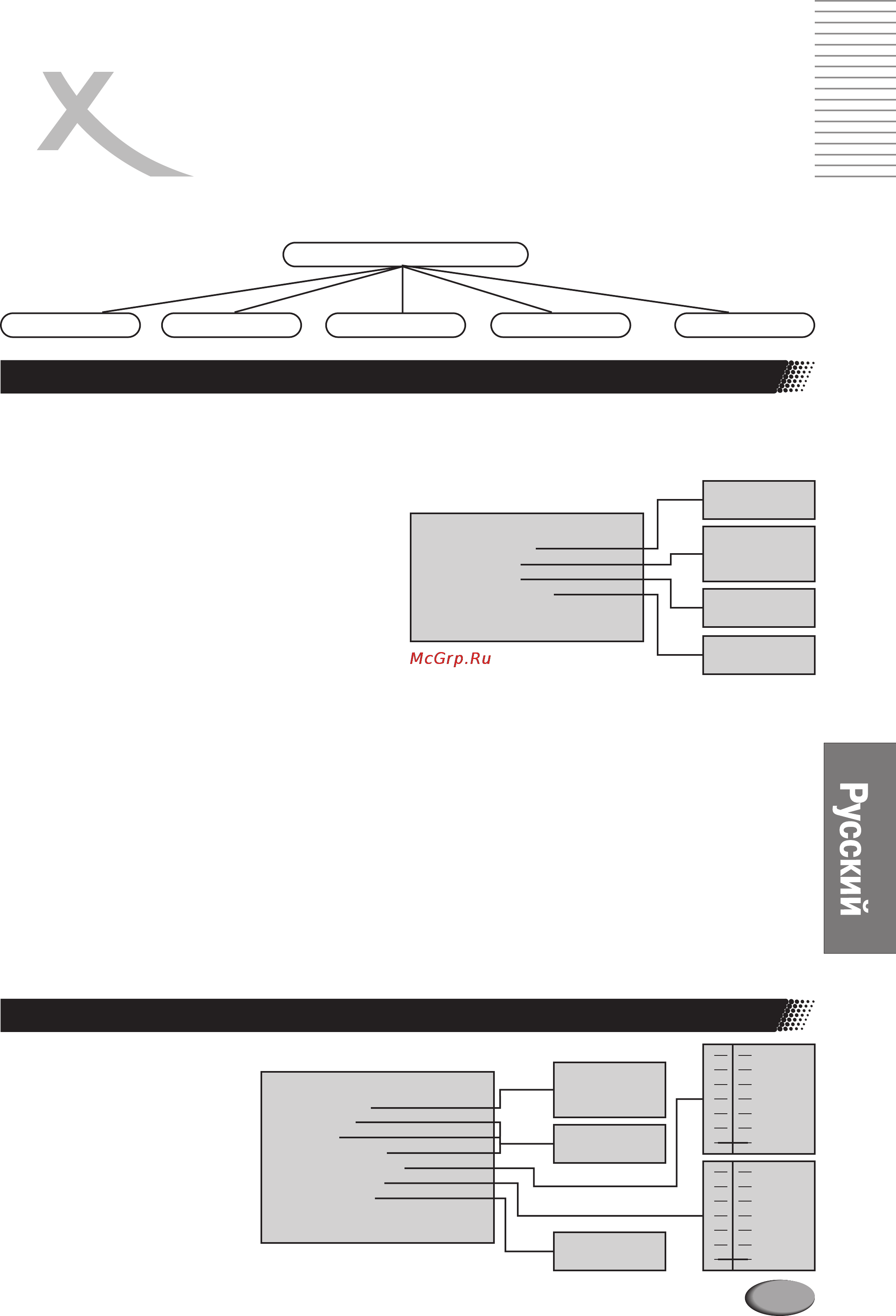 Xoro HSD 3100 [21/32] Page 85