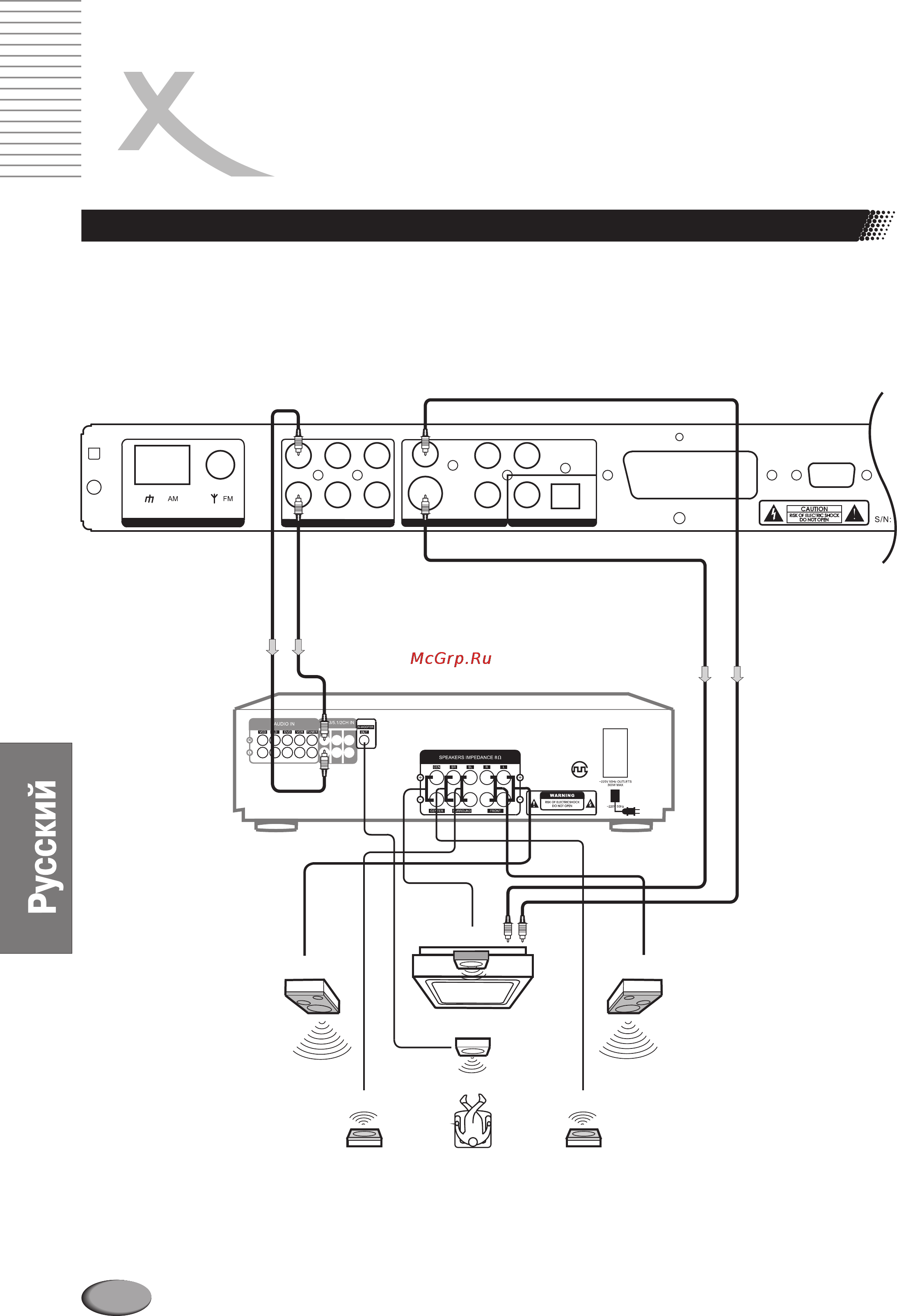 Xoro HSD 3100 [8/32] Page 72