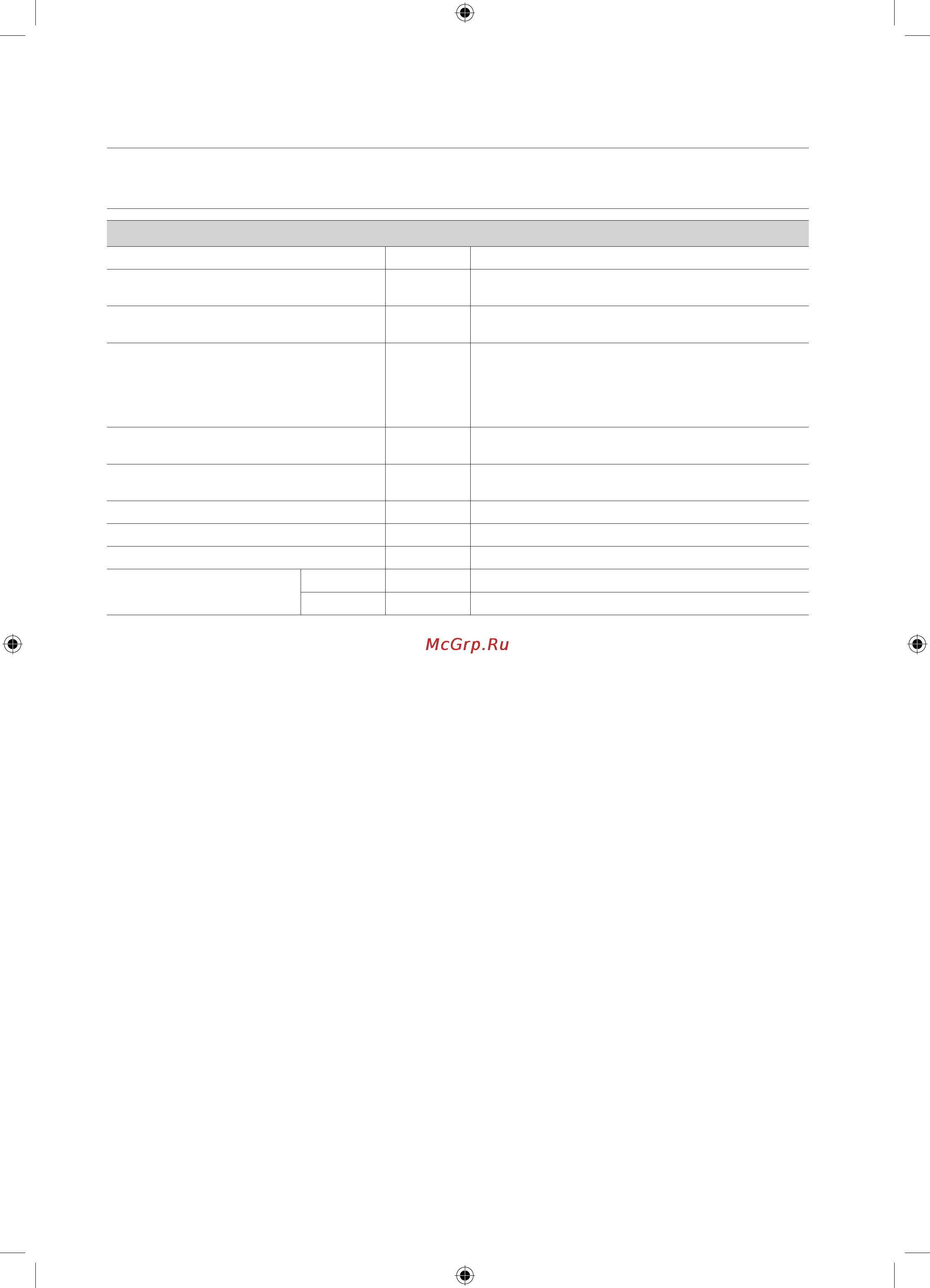 Samsung WF1700WRW [84/132] Додаток
