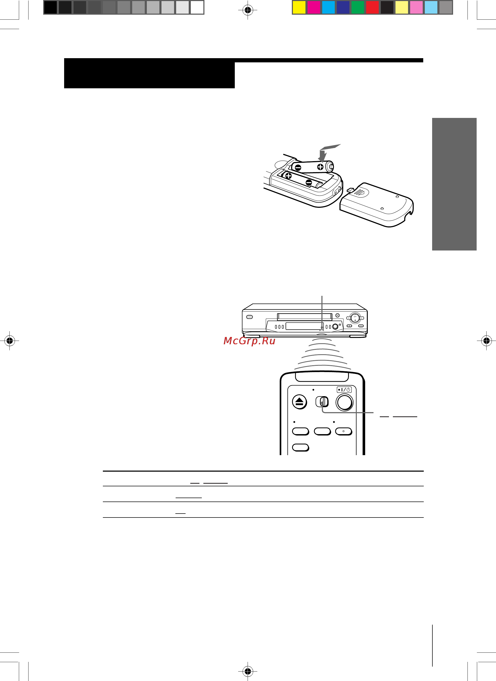 Sony SLV-ED215PS [5/53] Setting up the remote commander