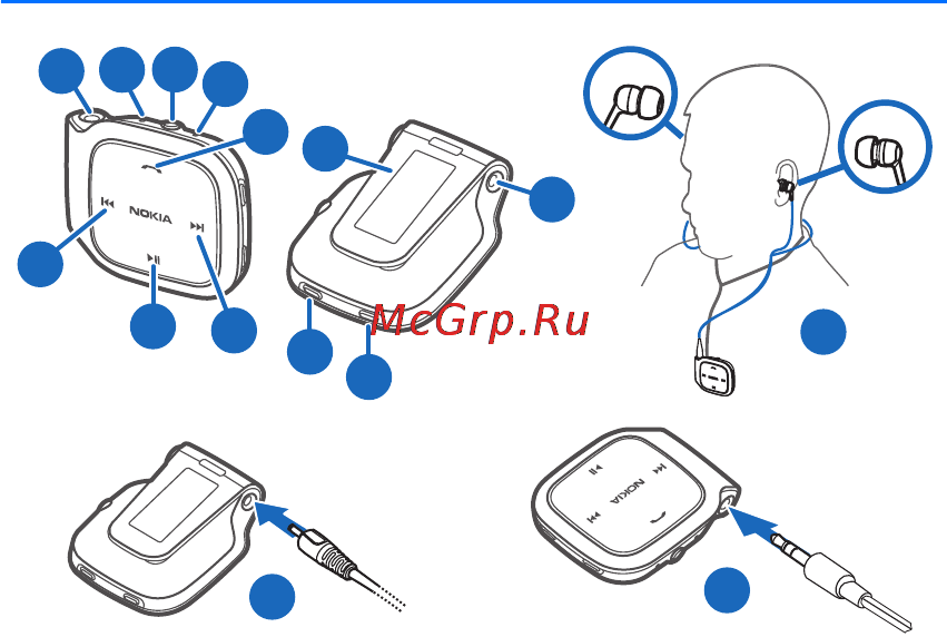 Nokia ВН-214 Grey Инструкция по эксплуатации онлайн