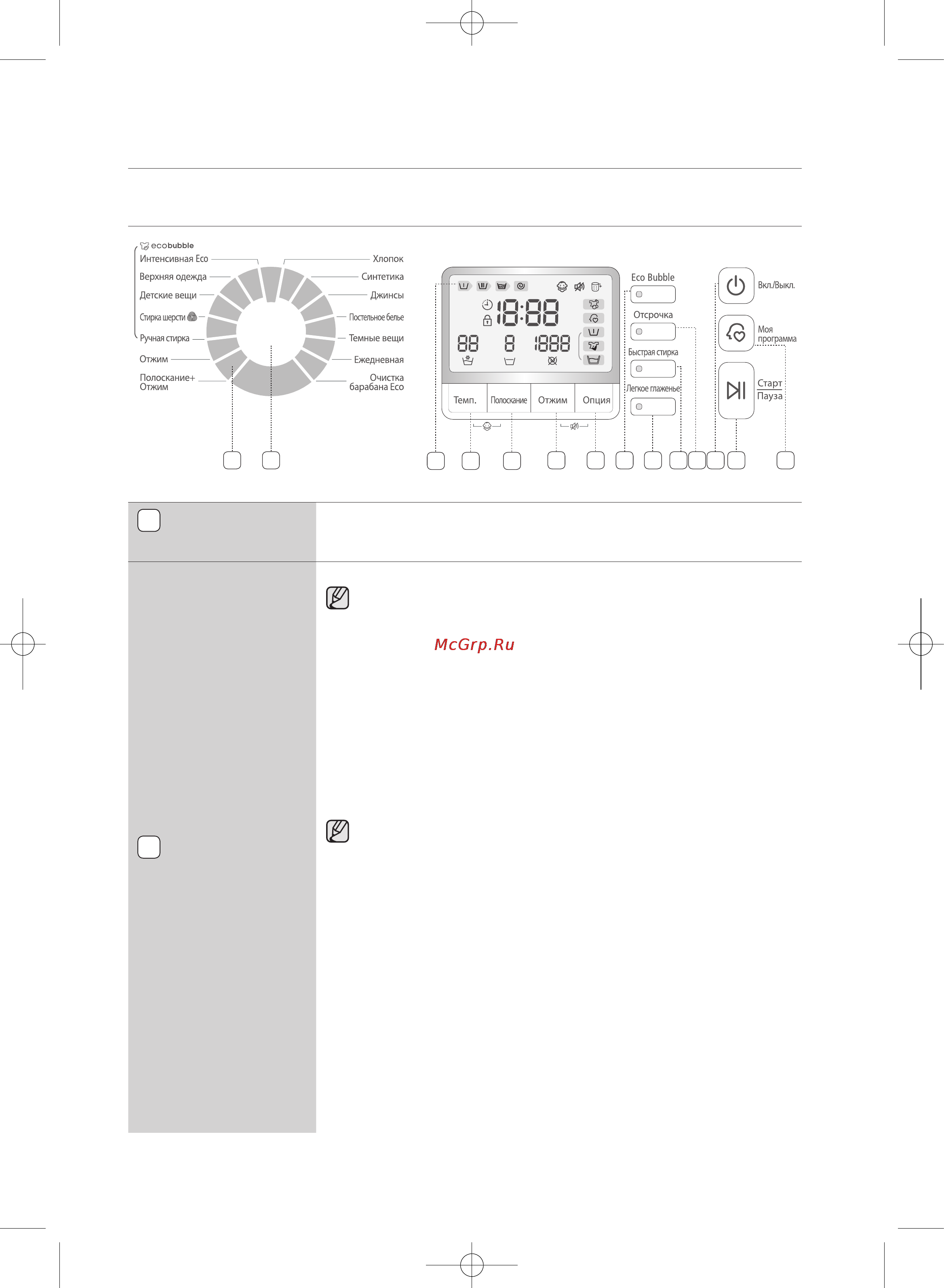 Samsung WF1802WEUS [110/132] Кір жуу