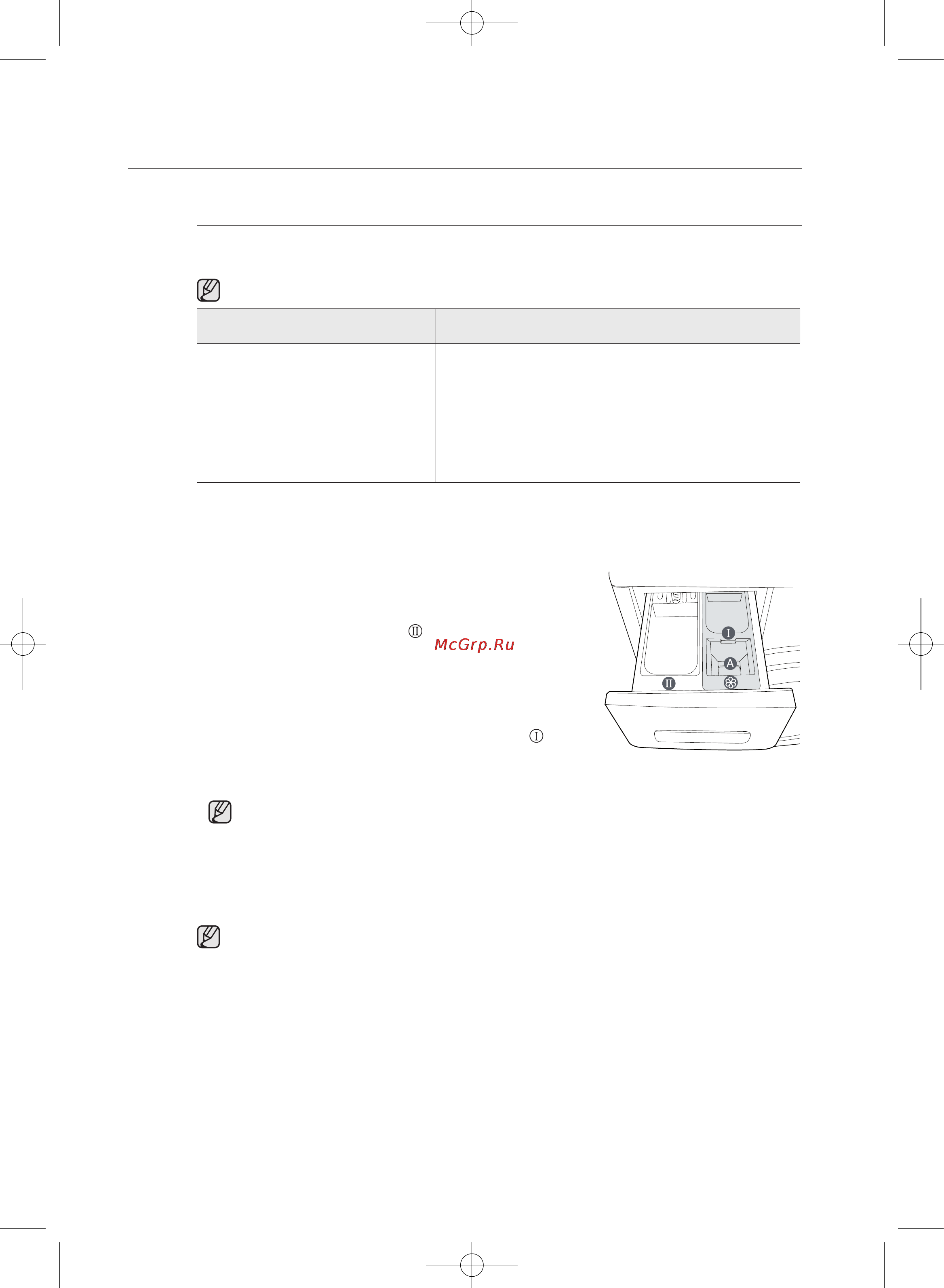 Samsung WF702W0BDWQ [110/126] Кір жуу