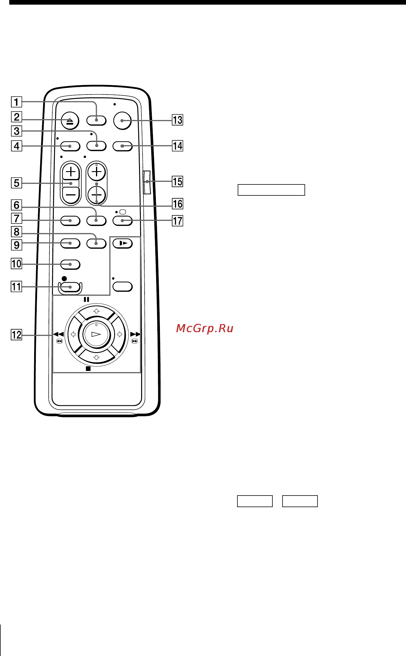 Sony SLV-ED10PS [46/47] Remote commander