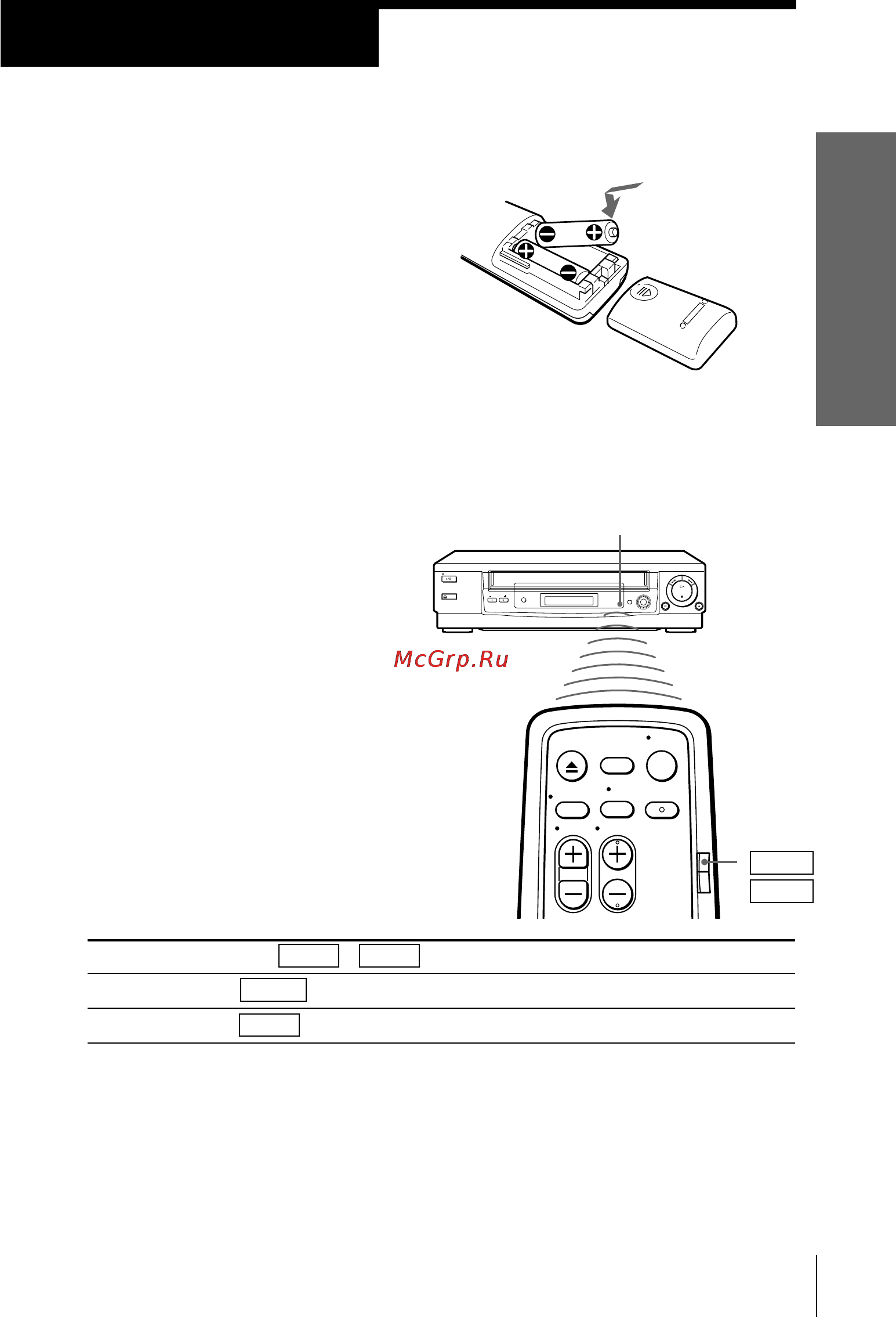 Sony SLV-ED10PS [5/47] Setting up the remote commander