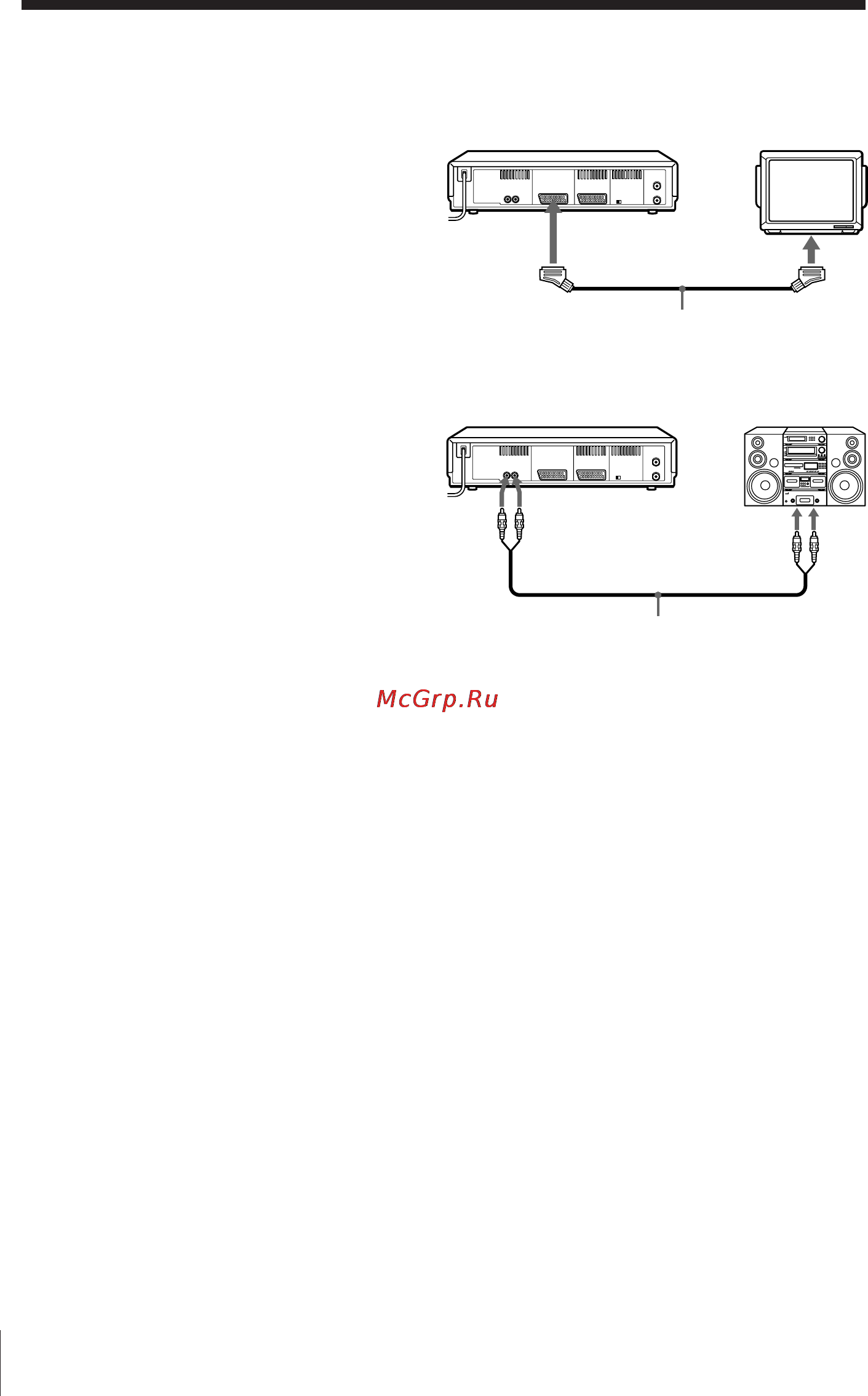 Sony SLV-E780EN [10/72] Additional connections