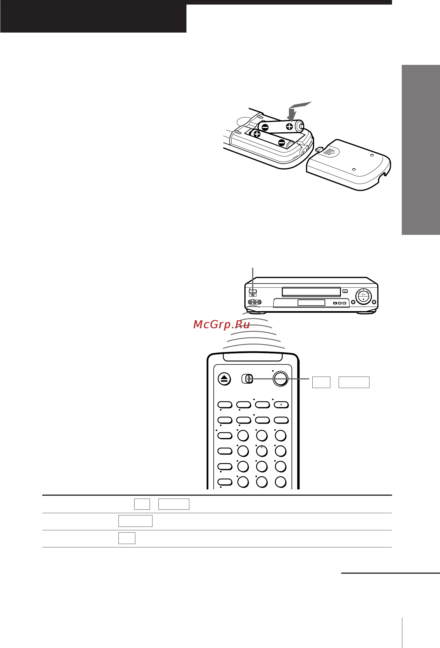 Sony SLV-E780EN [5/72] Setting up the remote commander