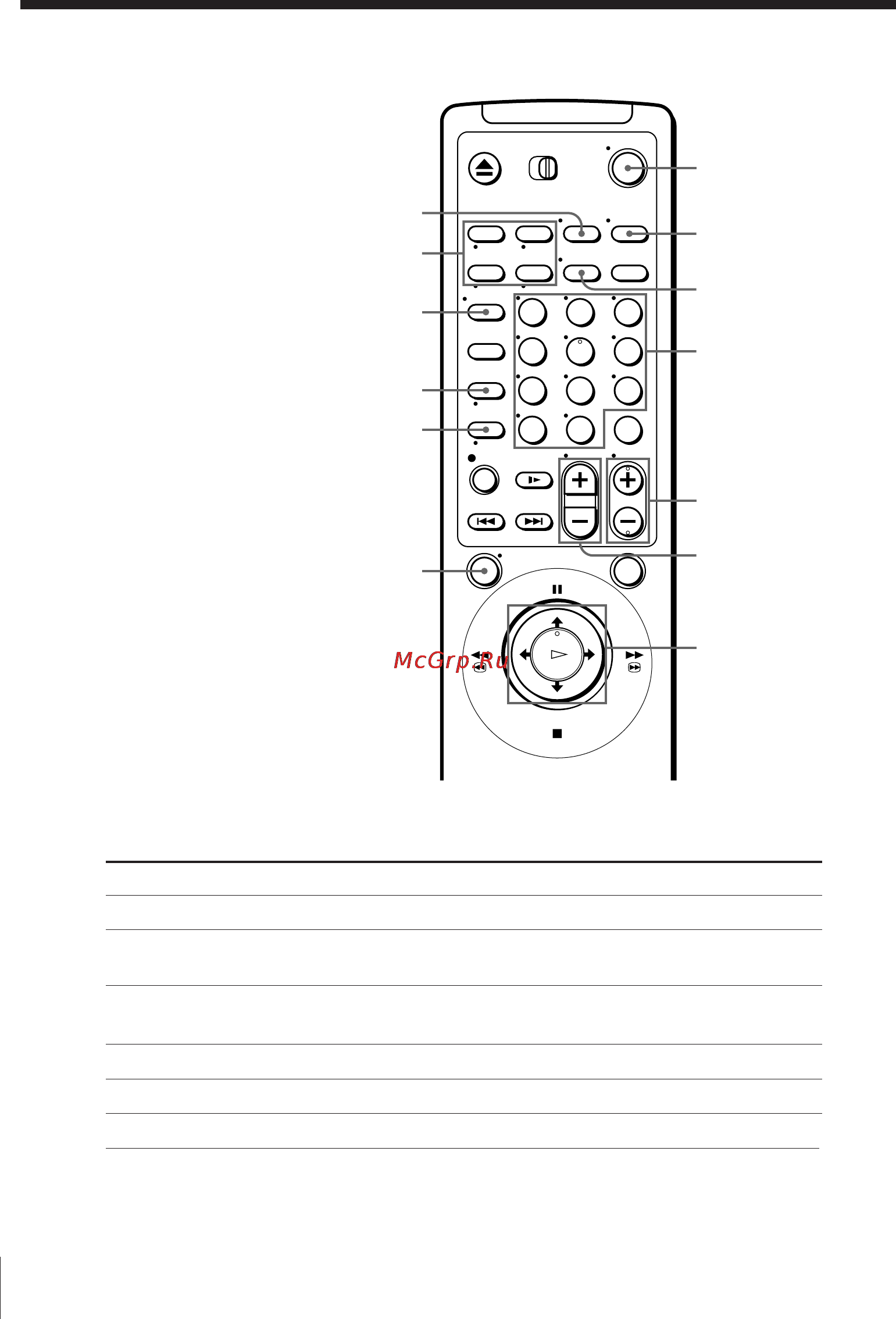 Sony SLV-E780EN [6/72] Step 2 setting up the remote commander continued
