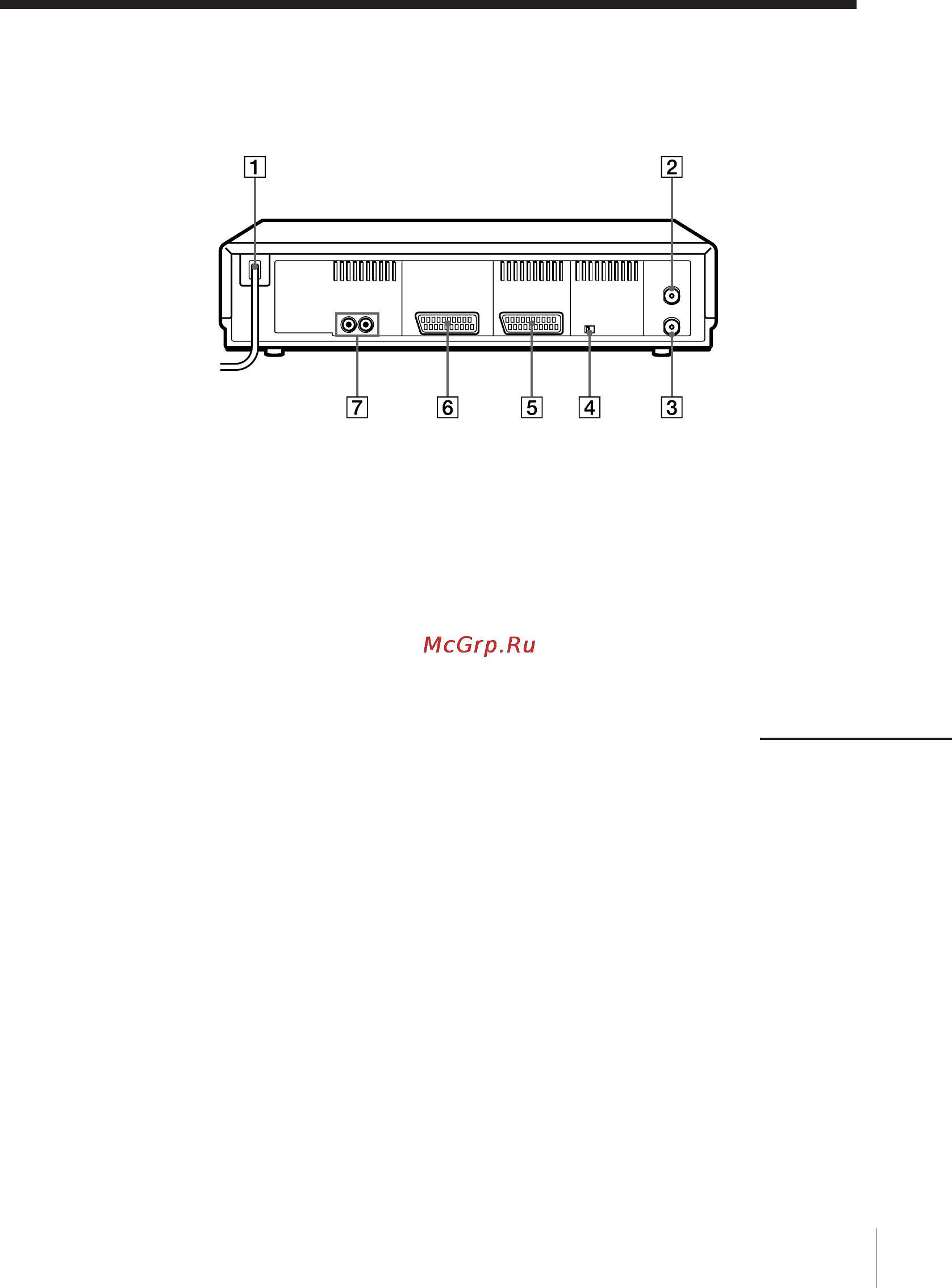 Sony SLV-E780EN [67/72] Rear panel