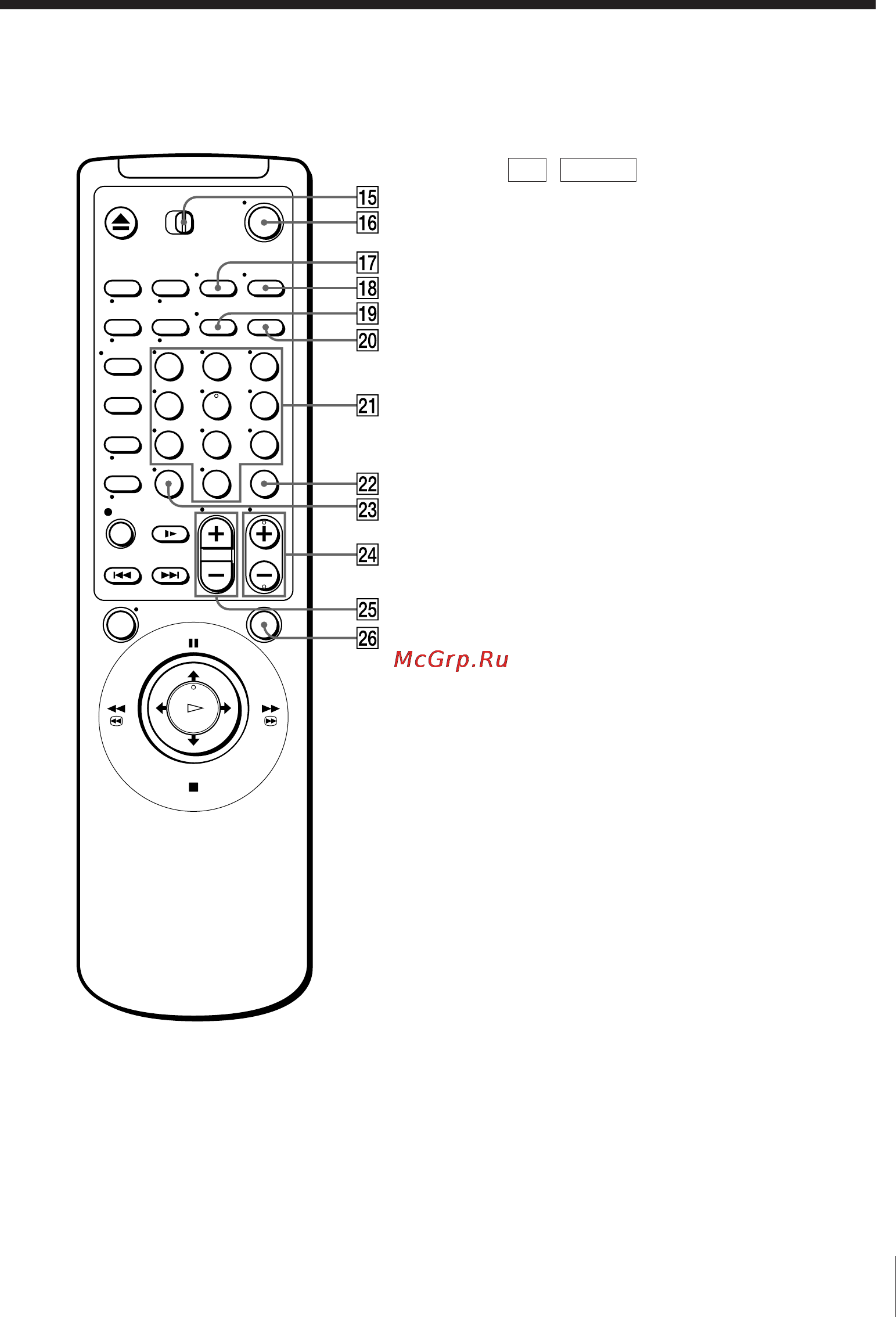 Sony SLV-E780EN Инструкция по эксплуатации онлайн [69/72] 27801