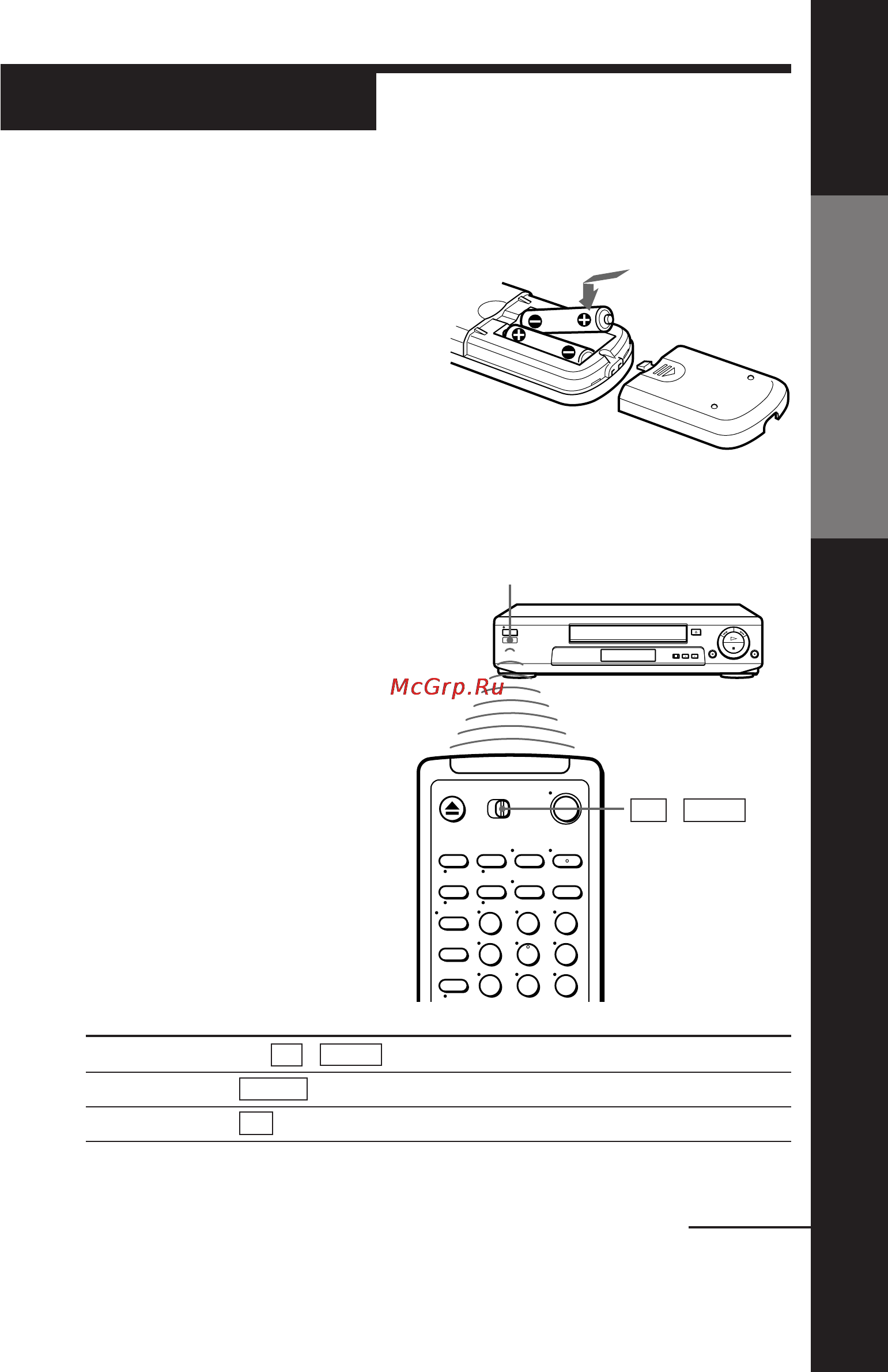 Sony SLV-E730UX [5/64] Setting up the remote commander