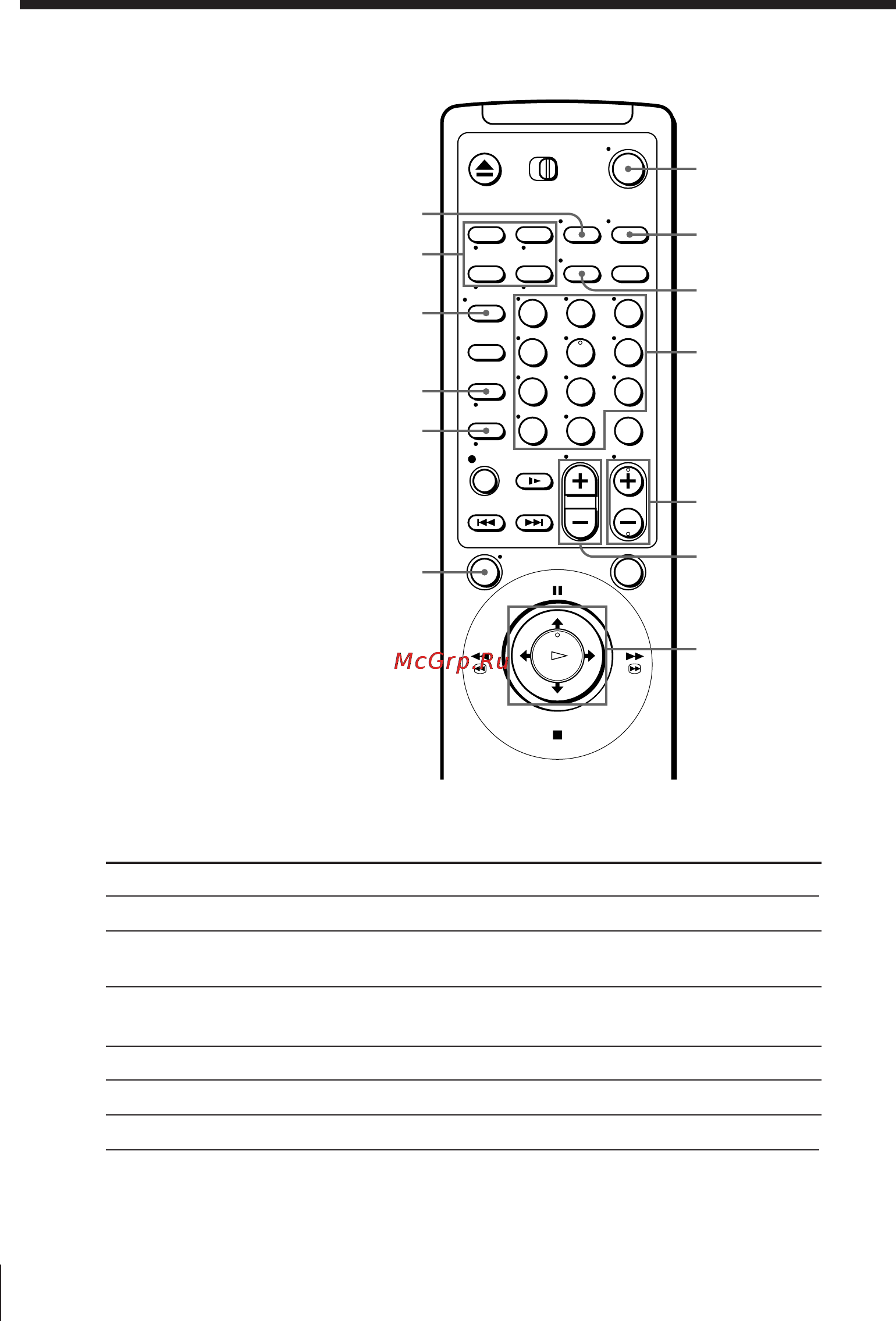 Sony SLV-E730EX [6/64] Step 2 setting up the remote commander continued