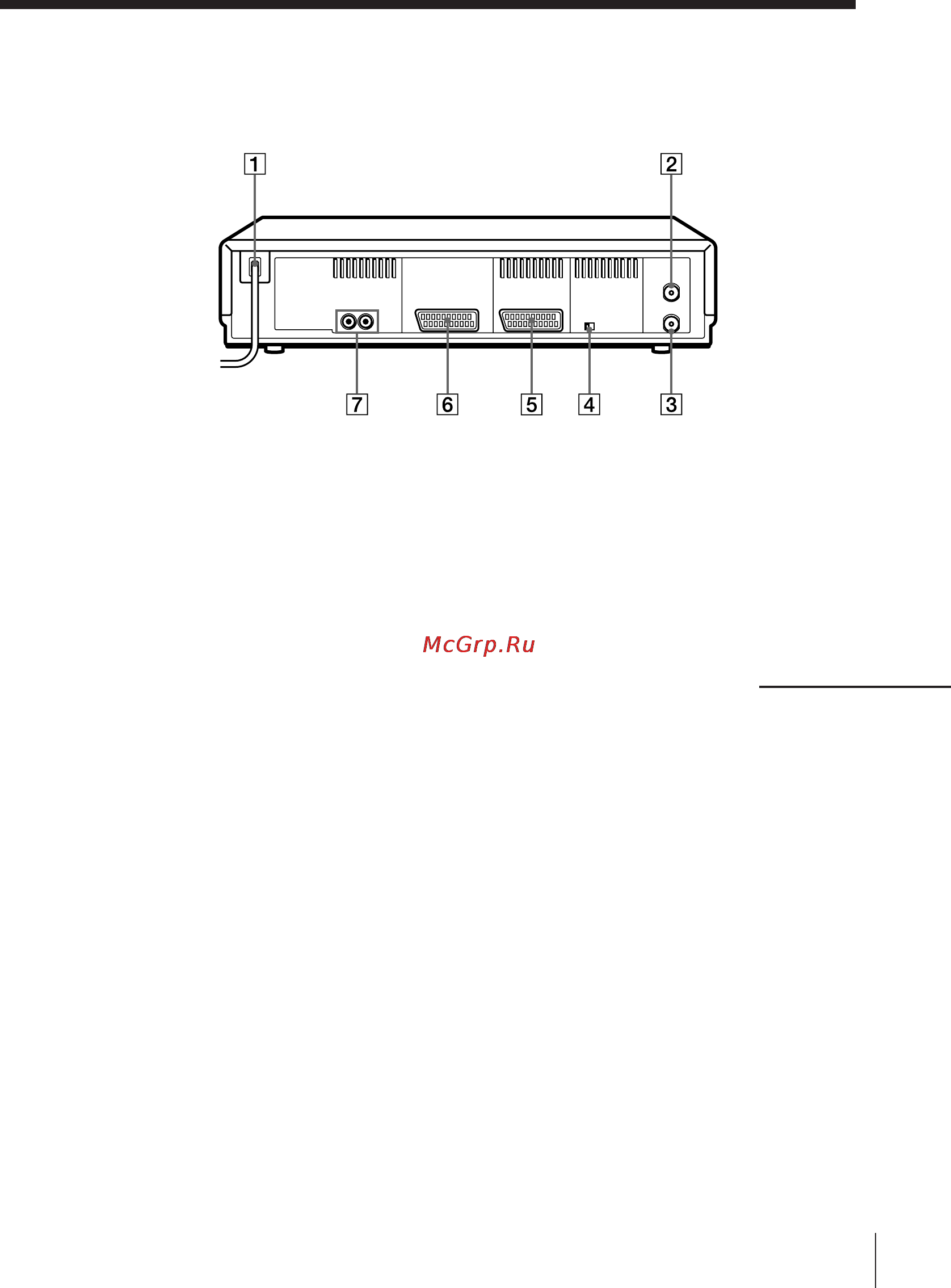 Sony SLV-E730EX [61/64] Rear panel