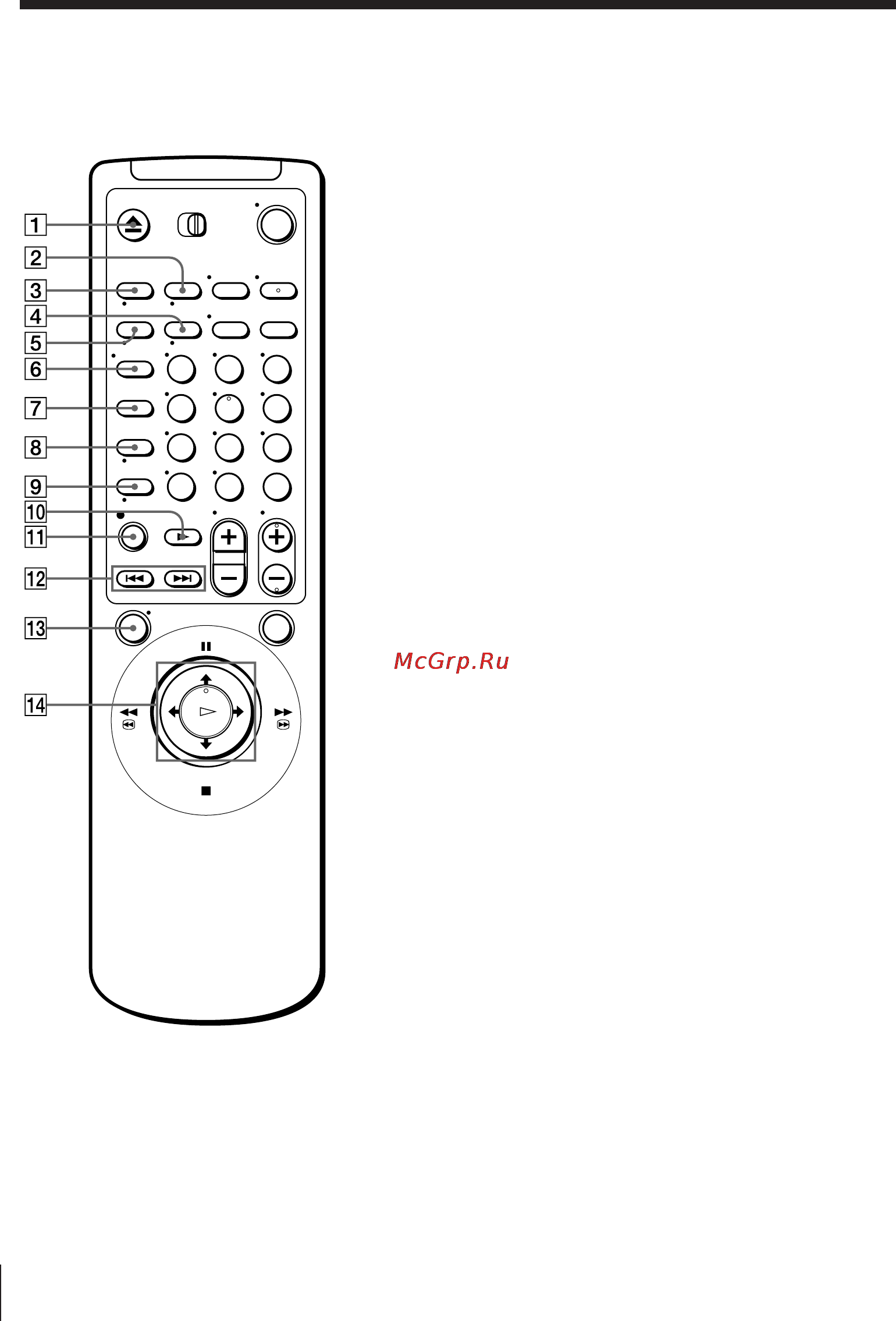 Sony SLV-E730EX [62/64] Remote commander