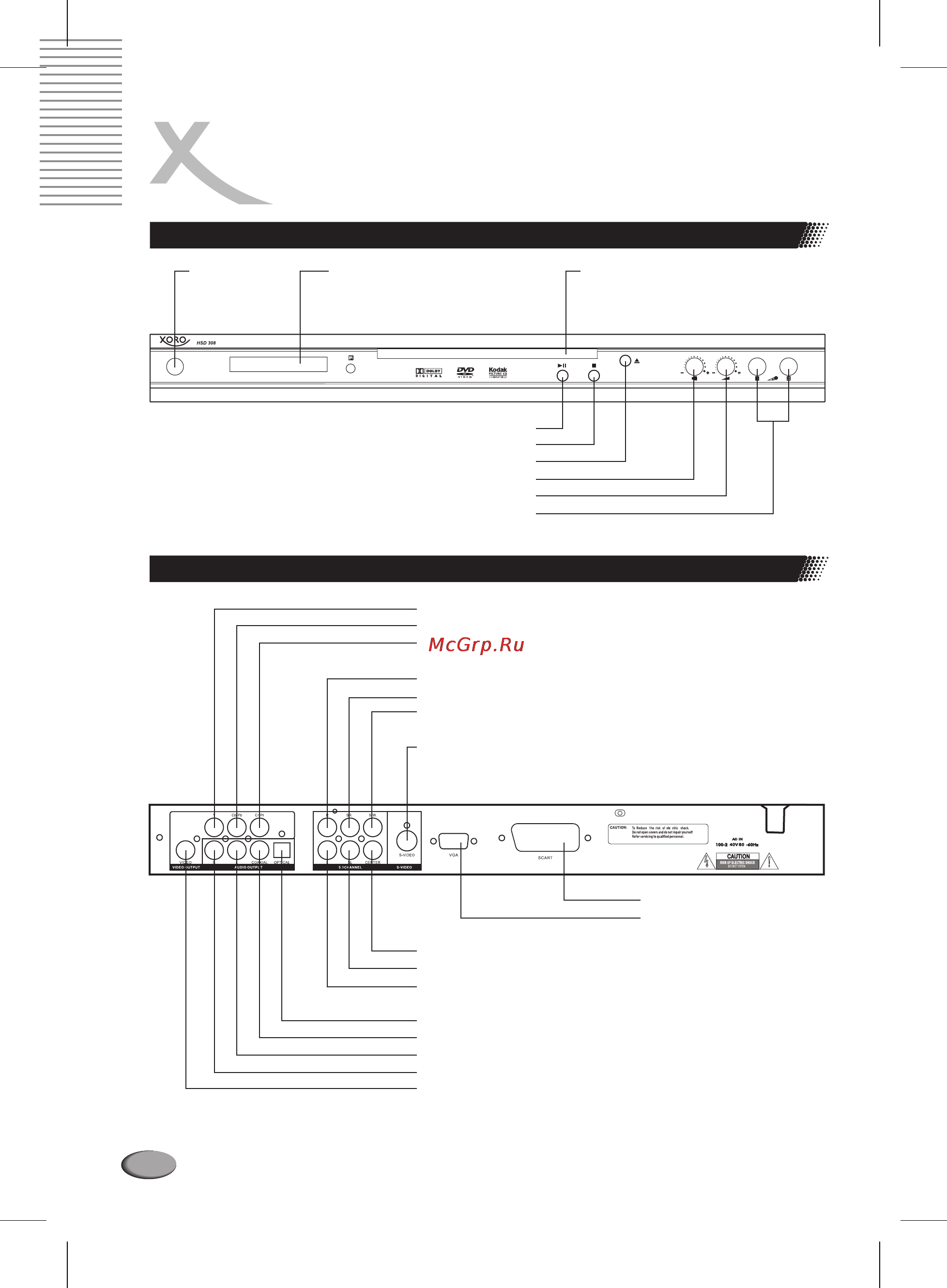 Xoro HSD 308 [8/28] Передняя и задняя панели проигрывателя