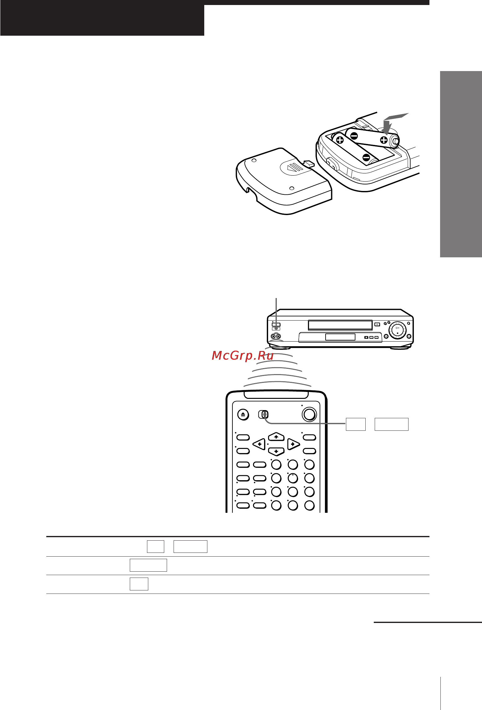 Sony SLV-E580EG [5/72] Setting up the remote commander