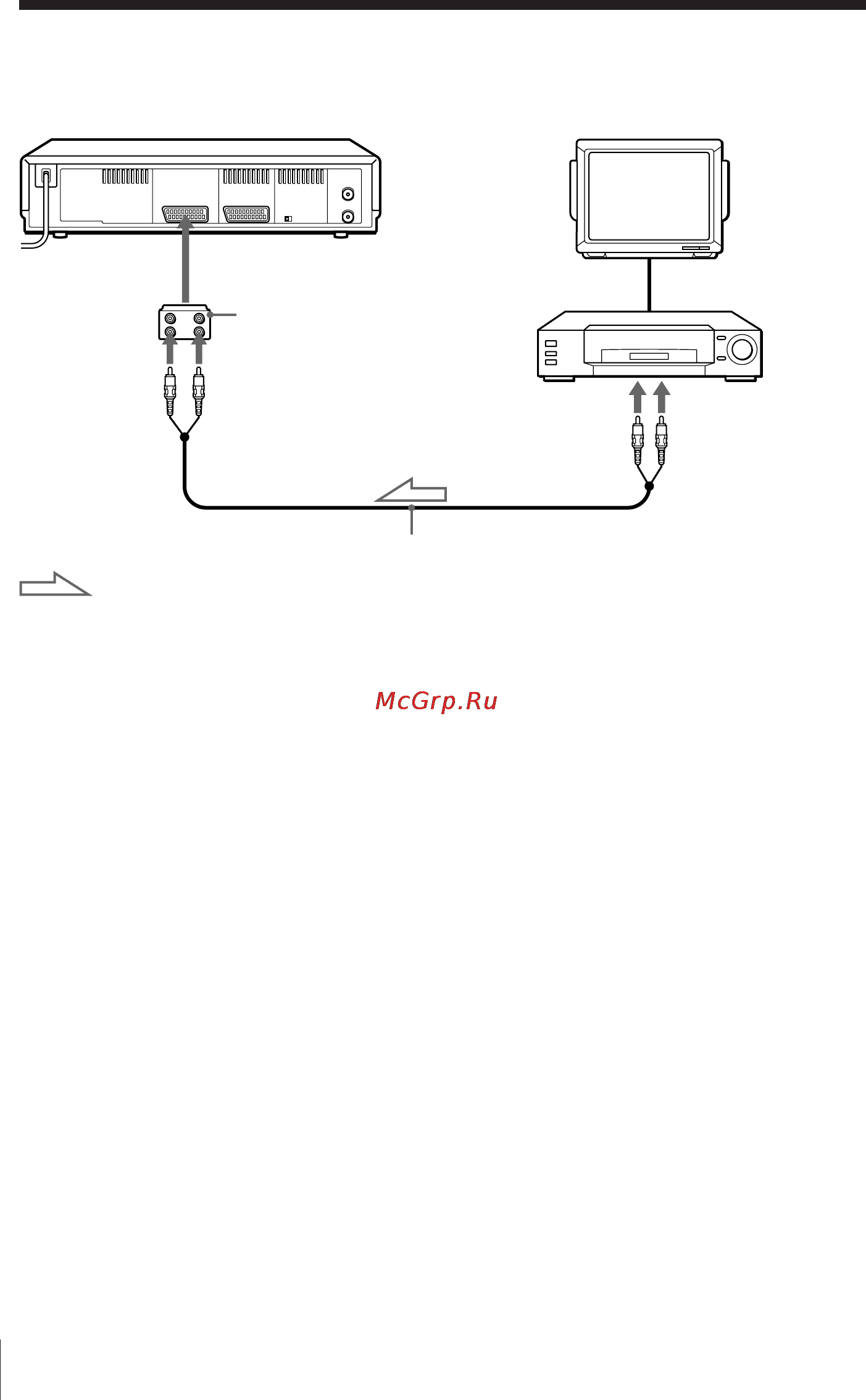 Sony SLV-E580EG [58/72] Connecting to a vcr continued