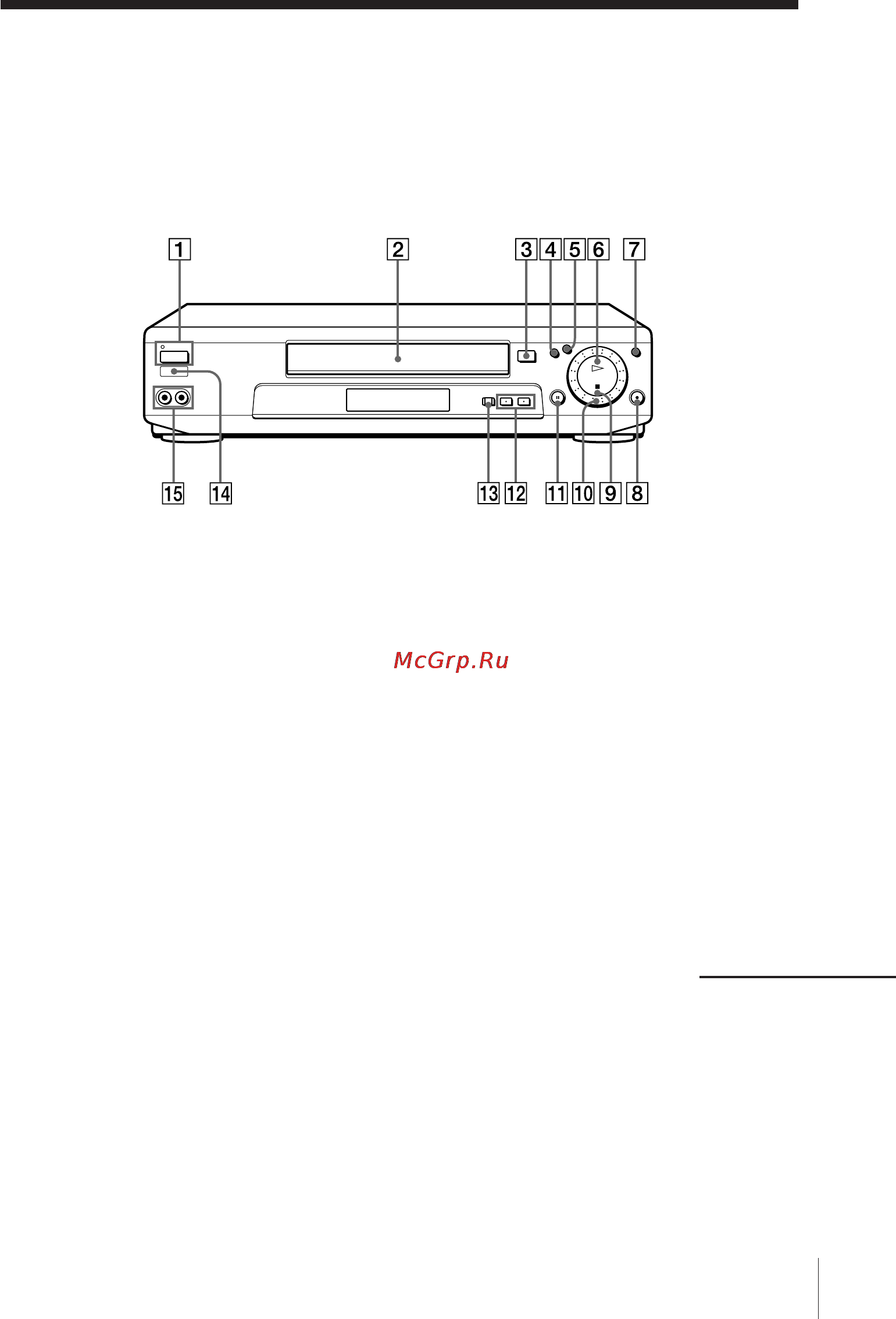 Sony SLV-E580EG [65/72] Index to parts and controls