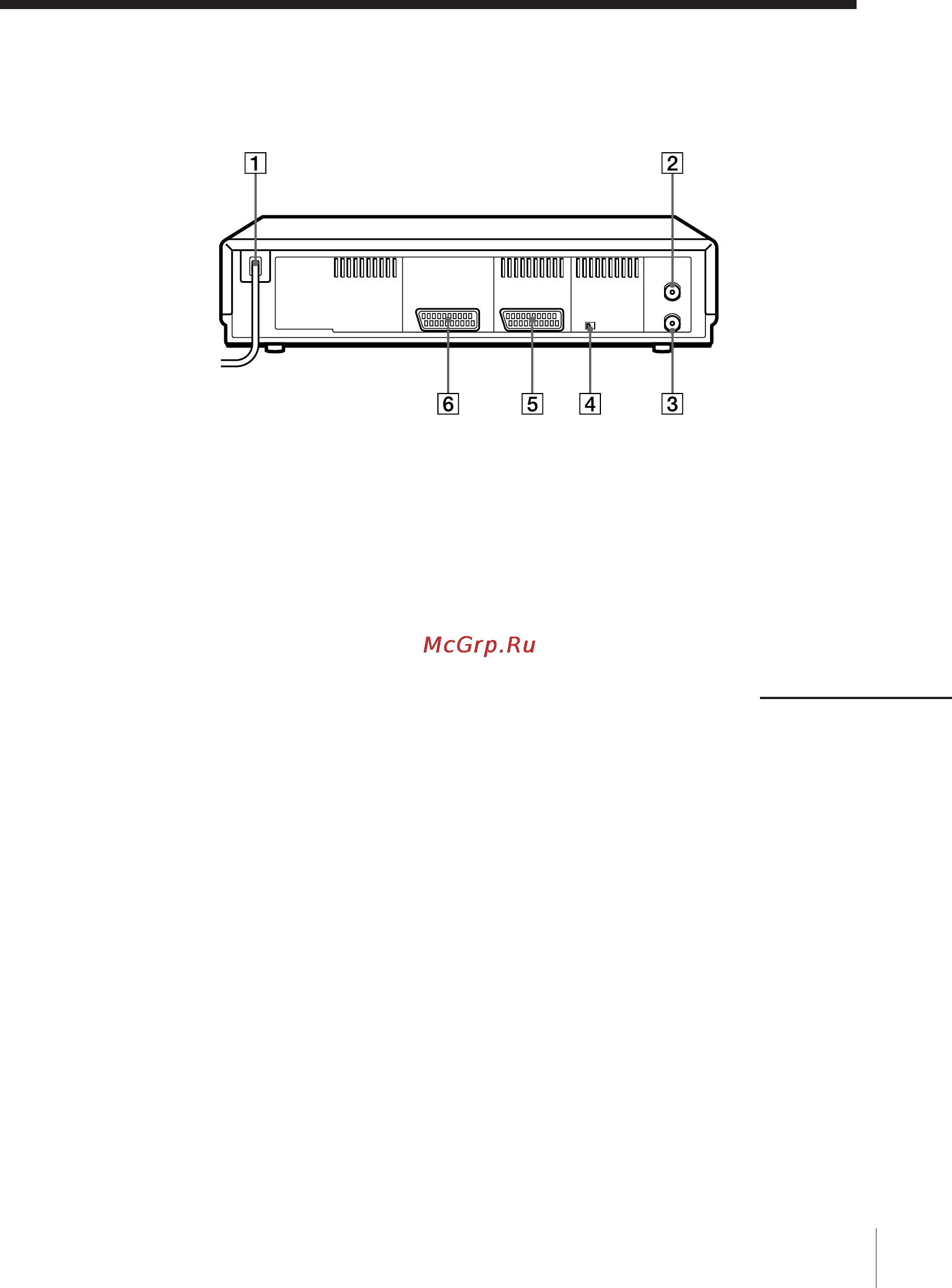 Sony SLV-E580EG [67/72] Rear panel