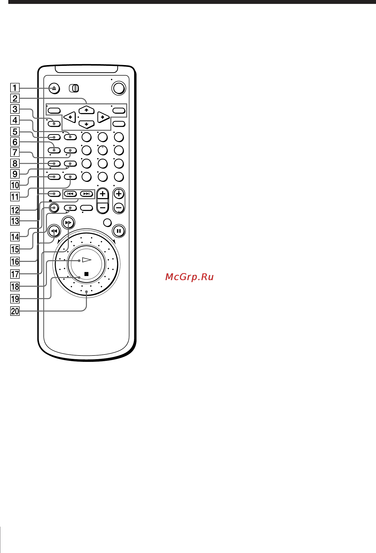 Sony SLV-E580EG [68/72] Remote commander