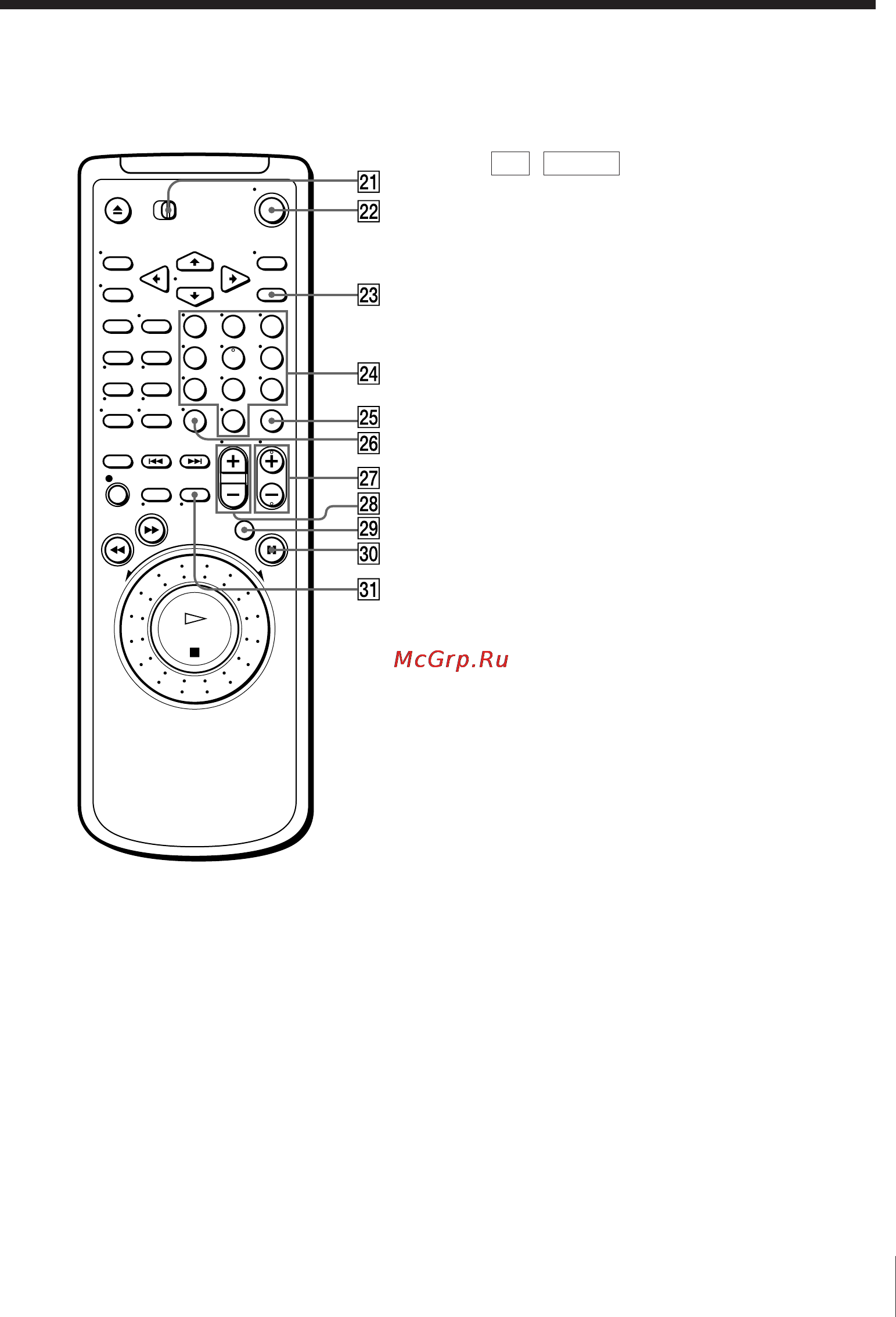 Sony SLV-E580EG Инструкция по эксплуатации онлайн [69/72] 27820