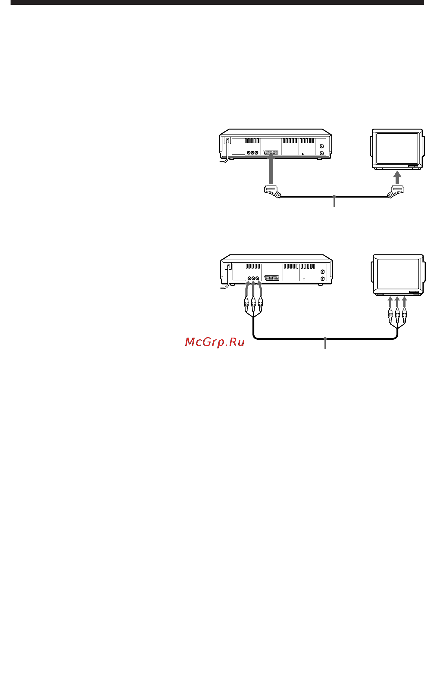 Sony SLV-E580EE [10/56] Additional connections