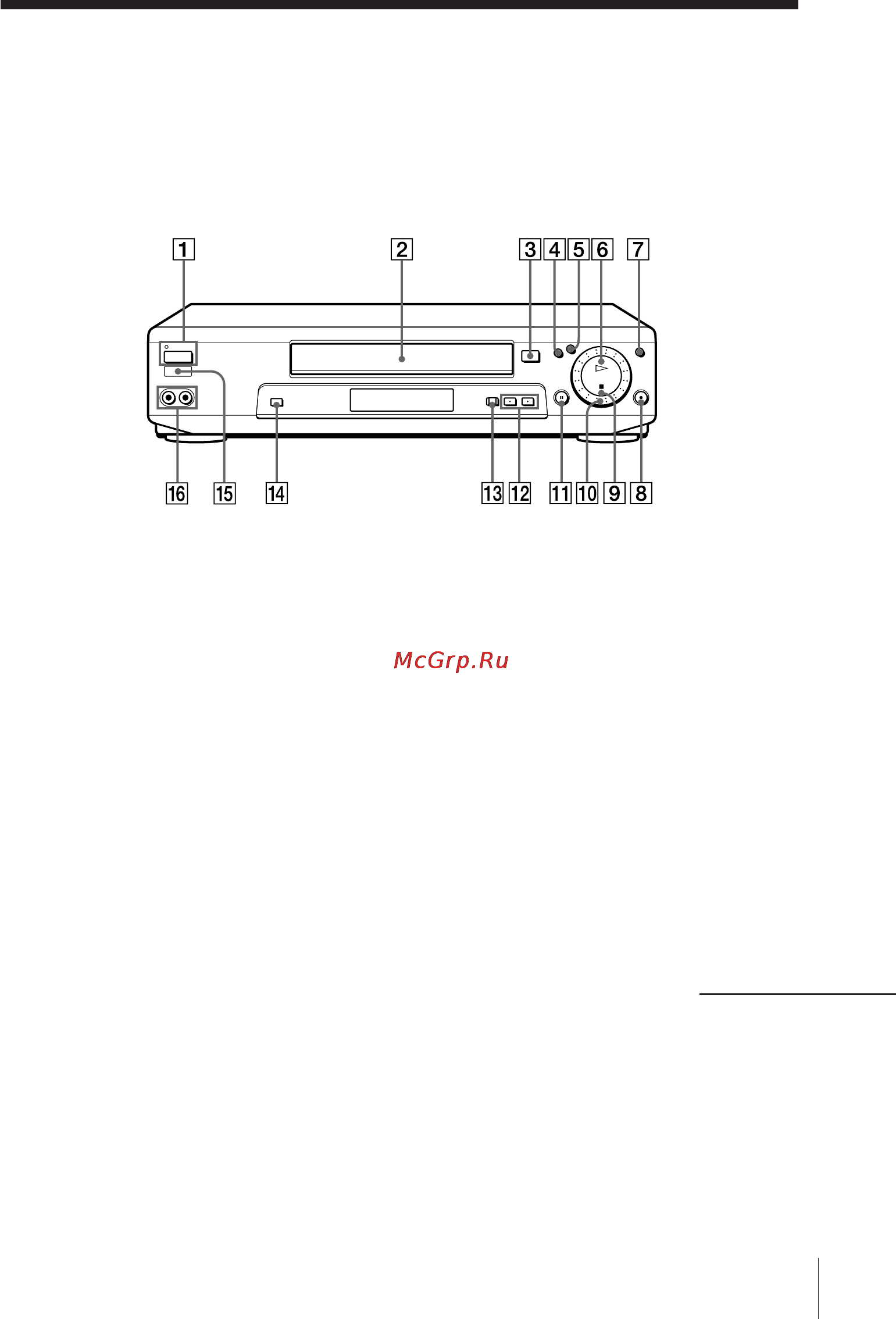 Sony SLV-E580EE [51/56] Index to parts and controls