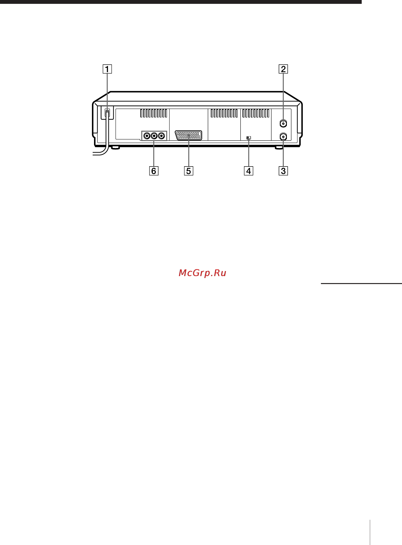 Sony SLV-E580EE [53/56] Rear panel