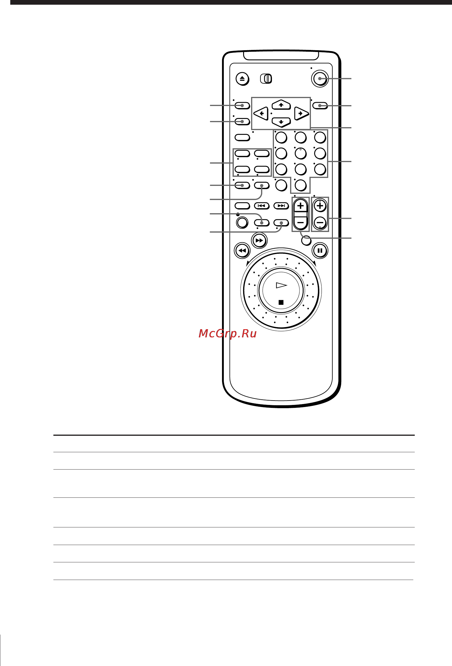 Sony SLV-E580EE [6/56] Step 2 setting up the remote commander continued
