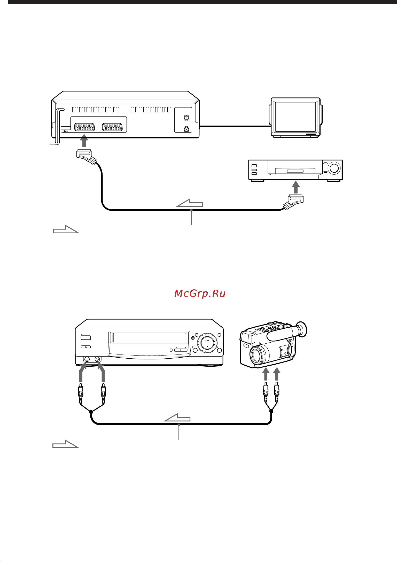 Sony SLV-E530UX [55/68] Editing with another vcr