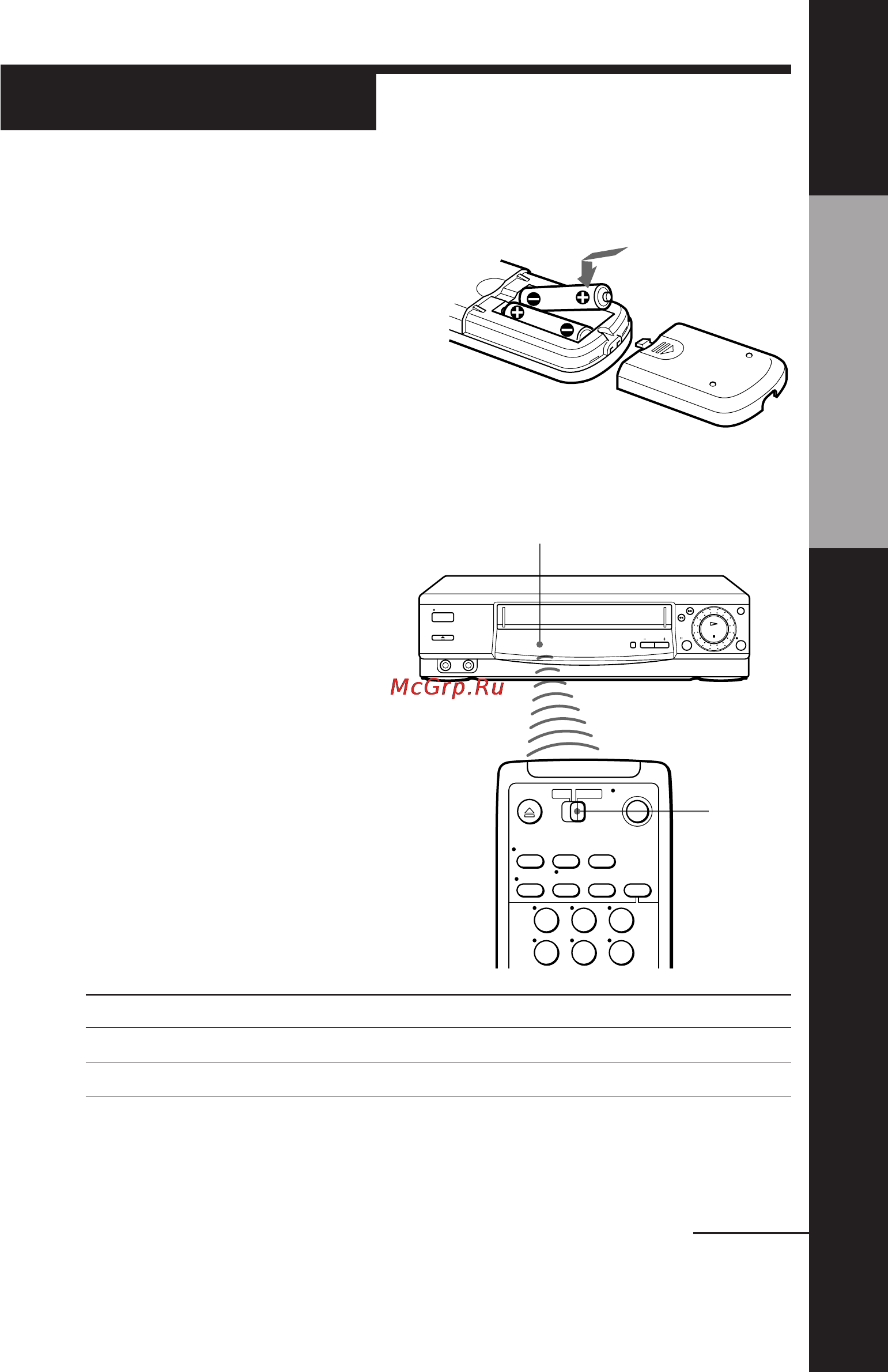 Sony SLV-E530UX [6/68] Setting up the remote commander