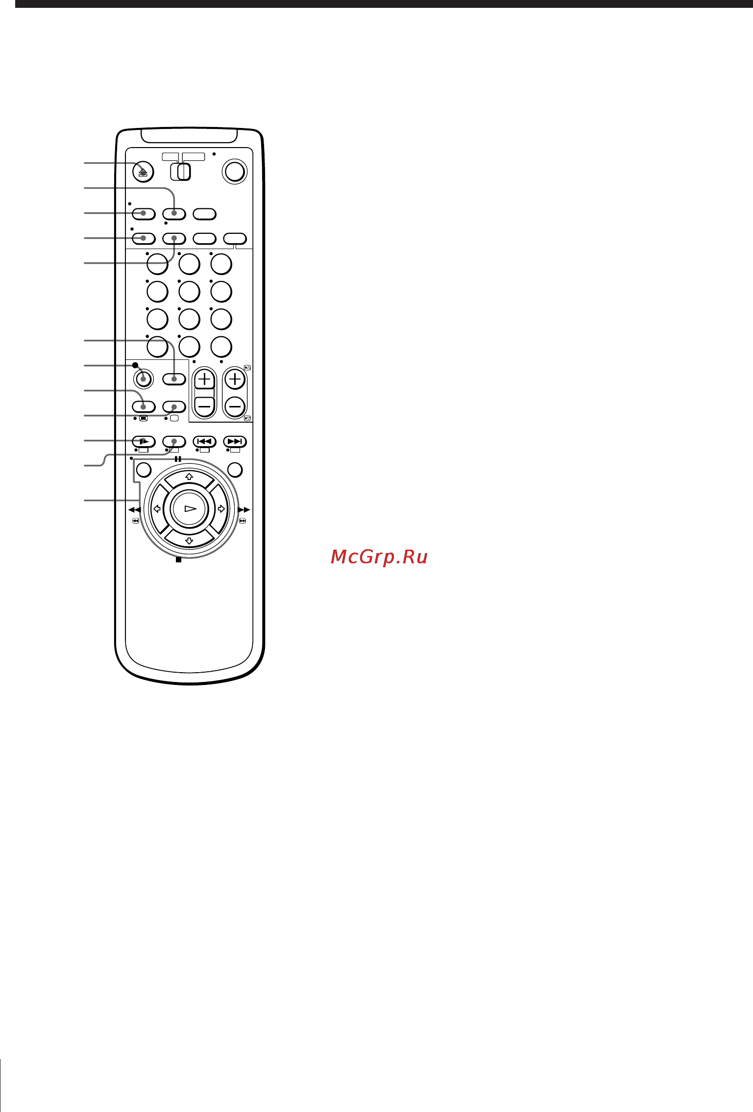 Sony SLV-E530UX [65/68] Remote commander