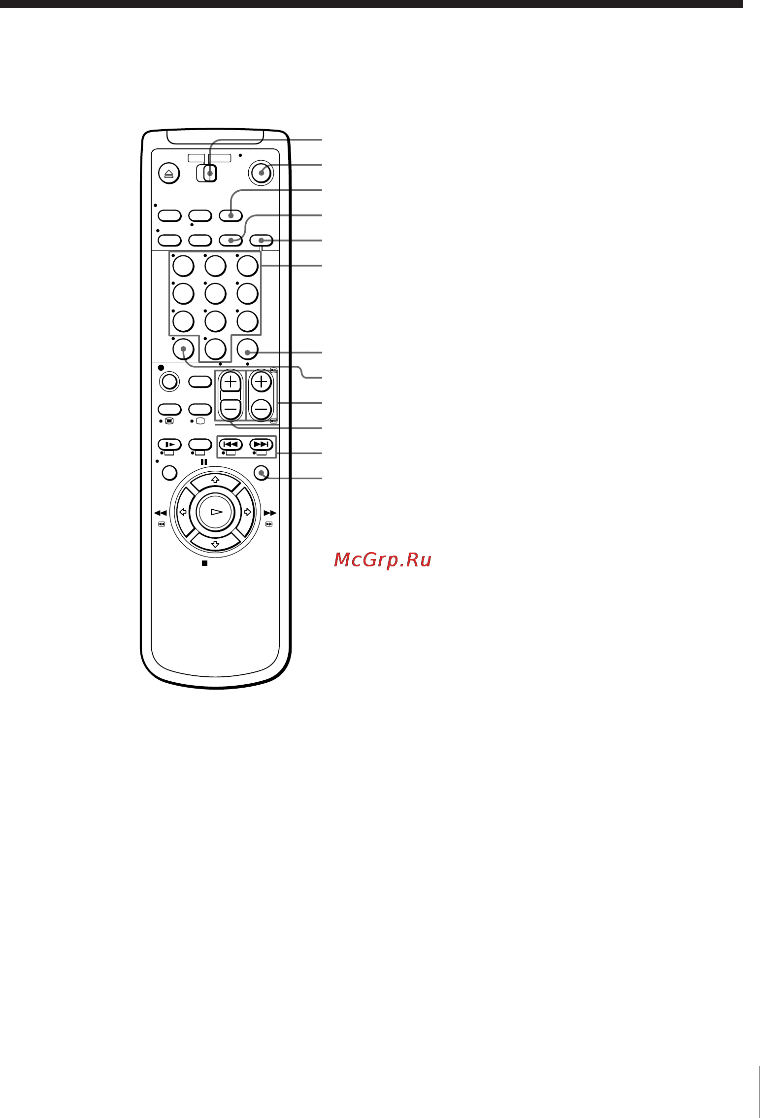 Sony SLV-E530UX Инструкция по эксплуатации онлайн [66/68] 27831