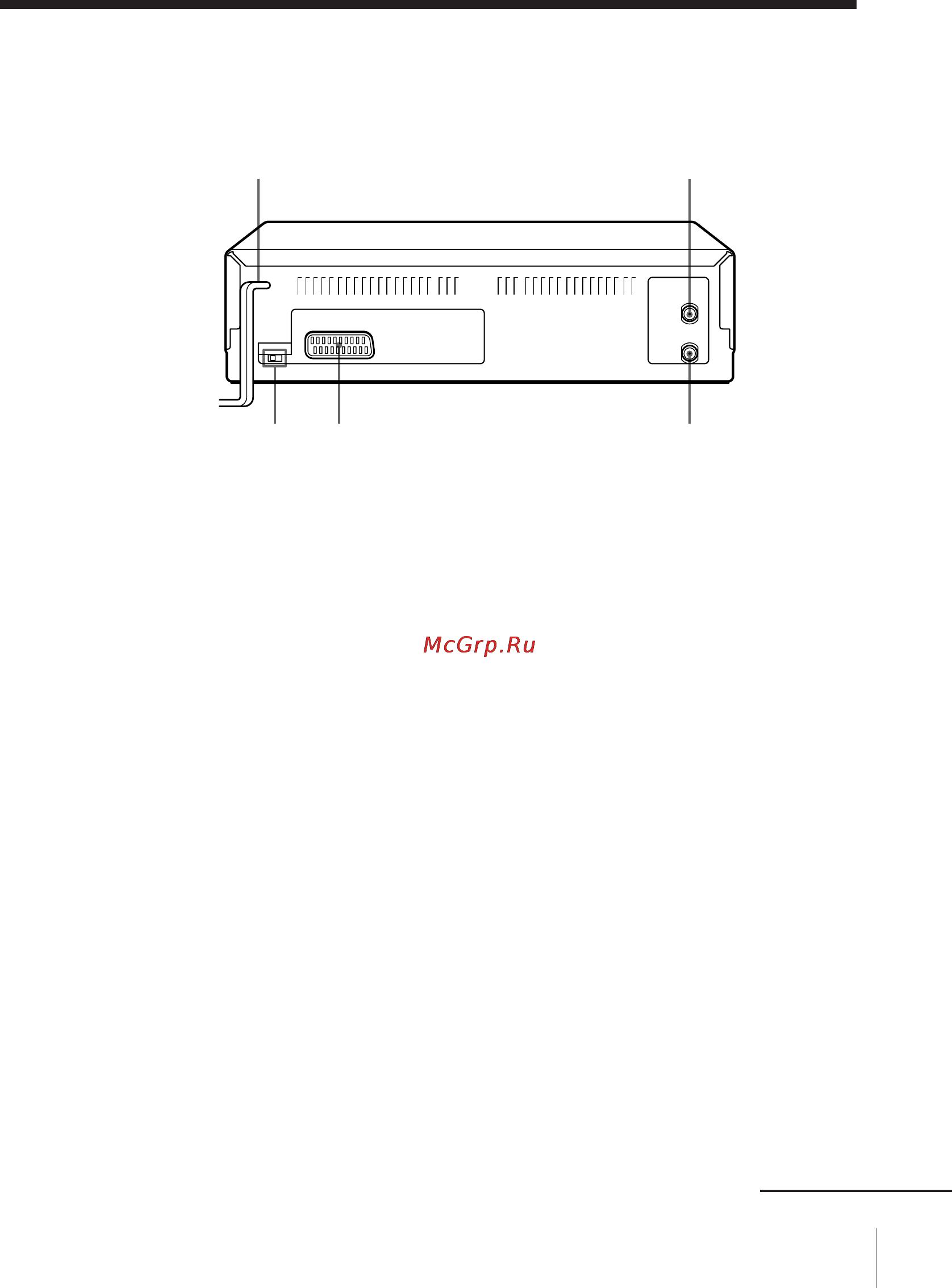 Sony SLV-E480EG [56/60] Rear panel