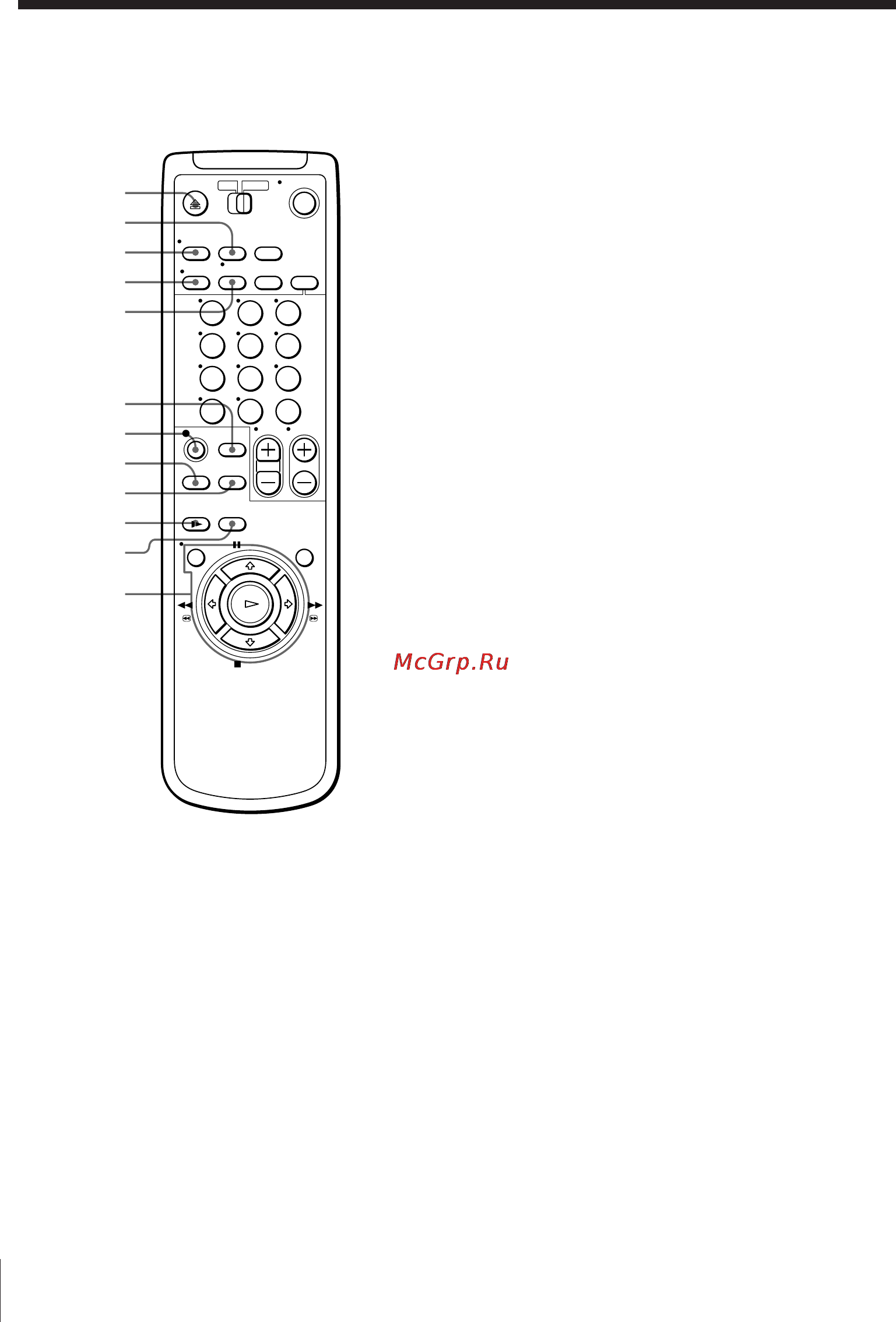 Sony SLV-E480EG [57/60] Remote commander