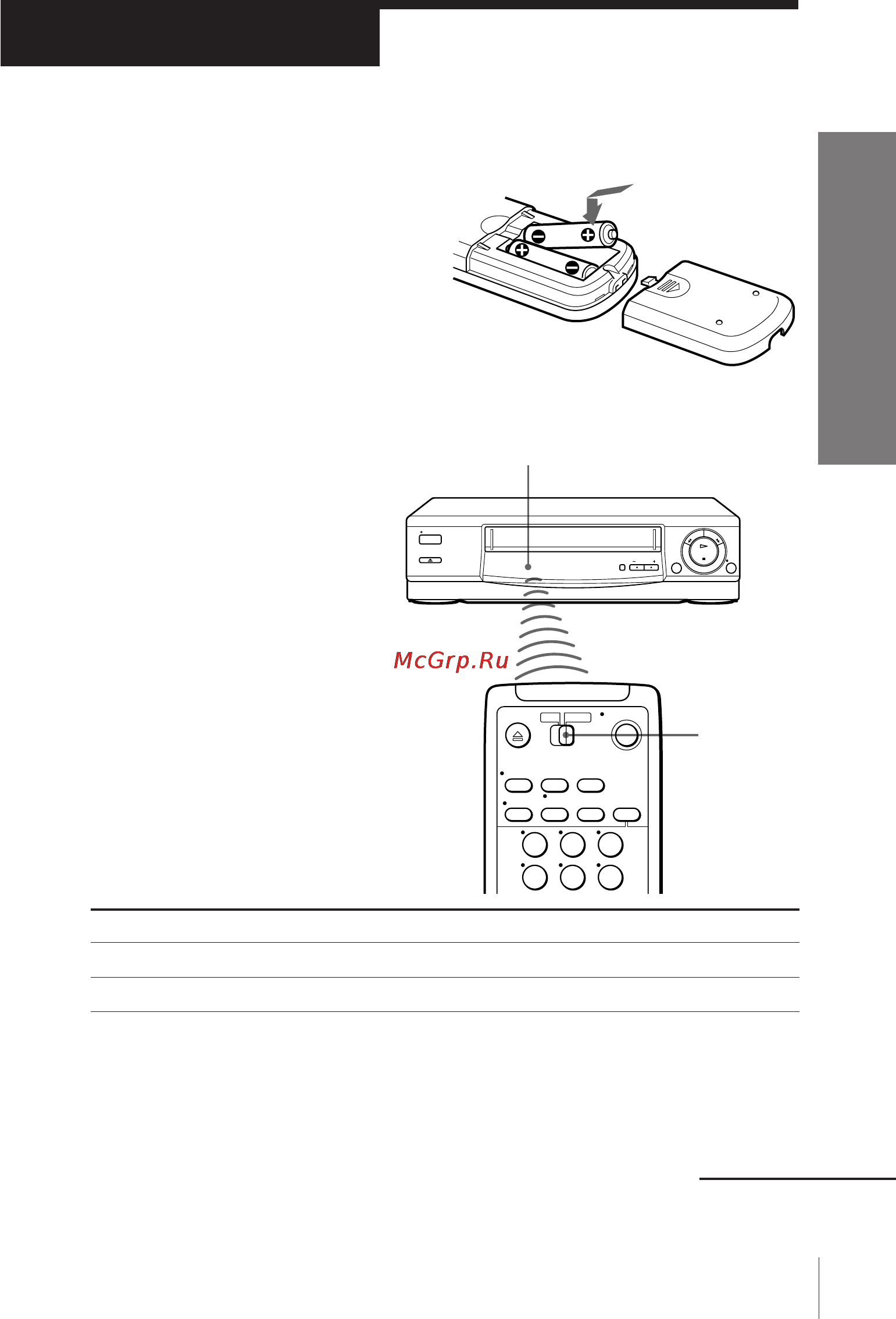 Sony SLV-E480EG [6/60] Setting up the remote commander