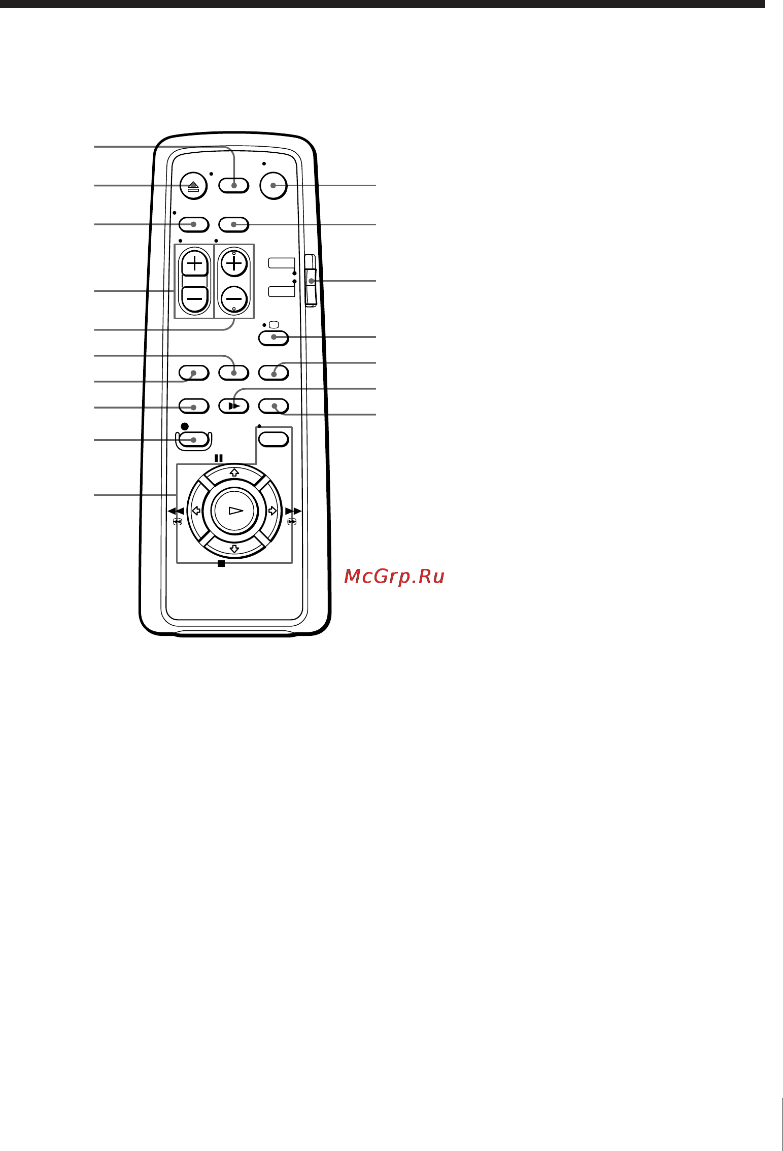 Sony SLV-E180EG [44/44] Remote commander