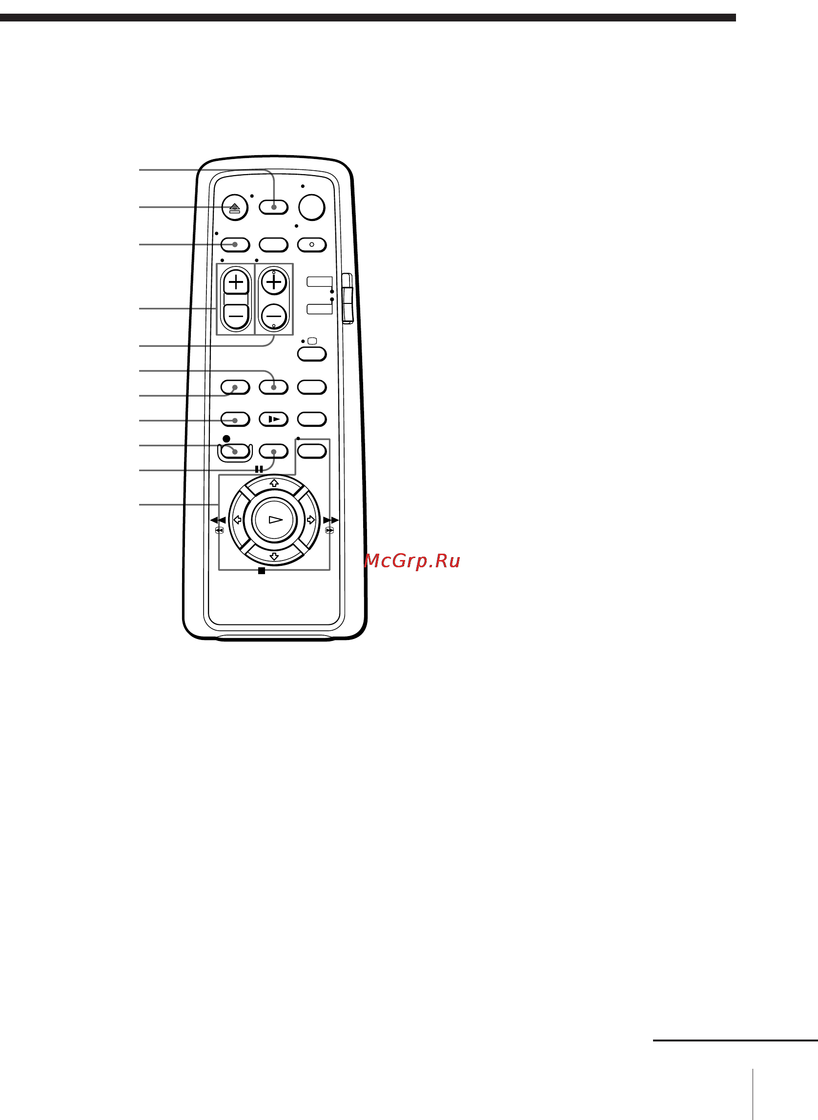 Sony SLV-E180EE [46/48] Remote commander