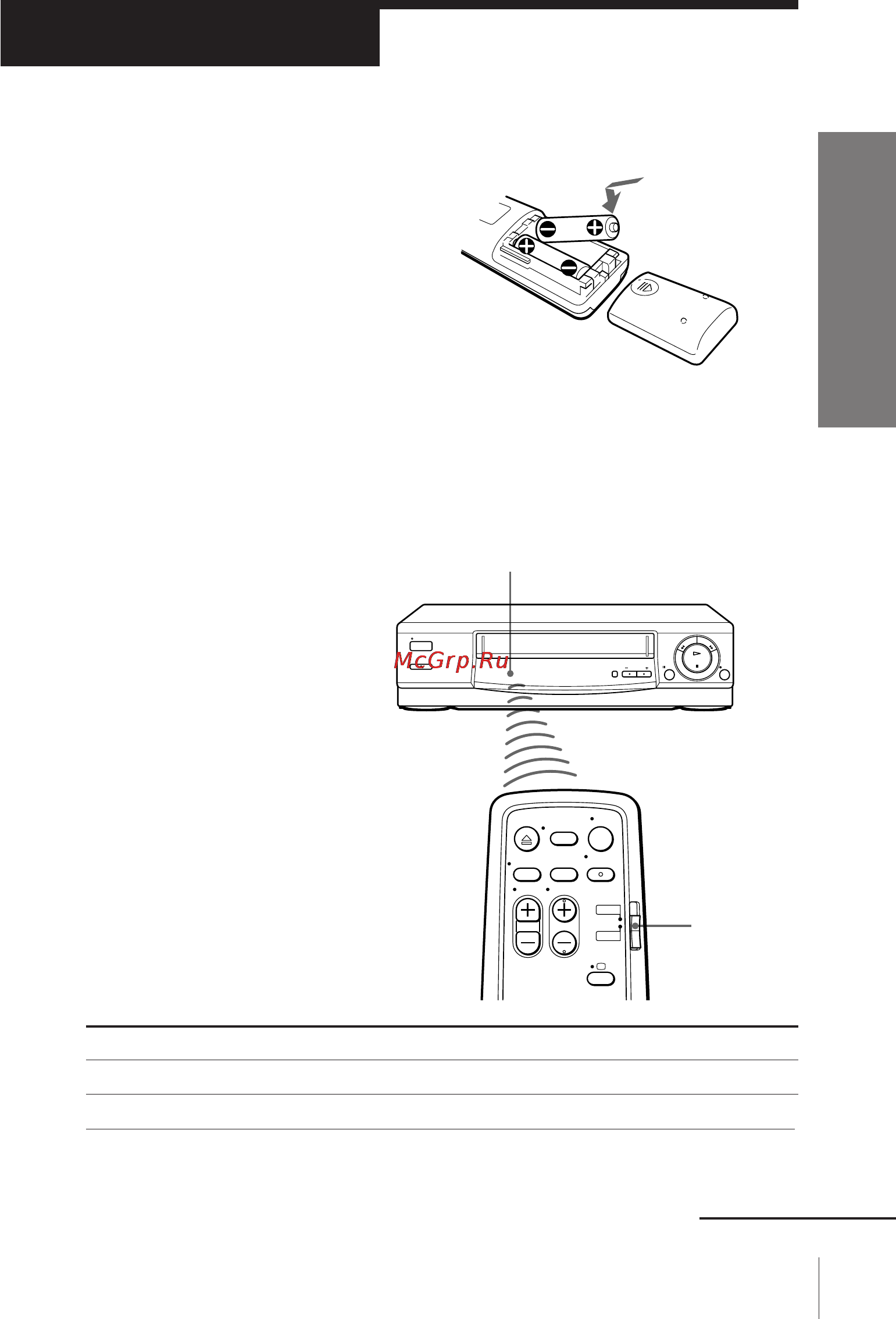 Sony SLV-E180EE [6/48] Setting up the remote commander