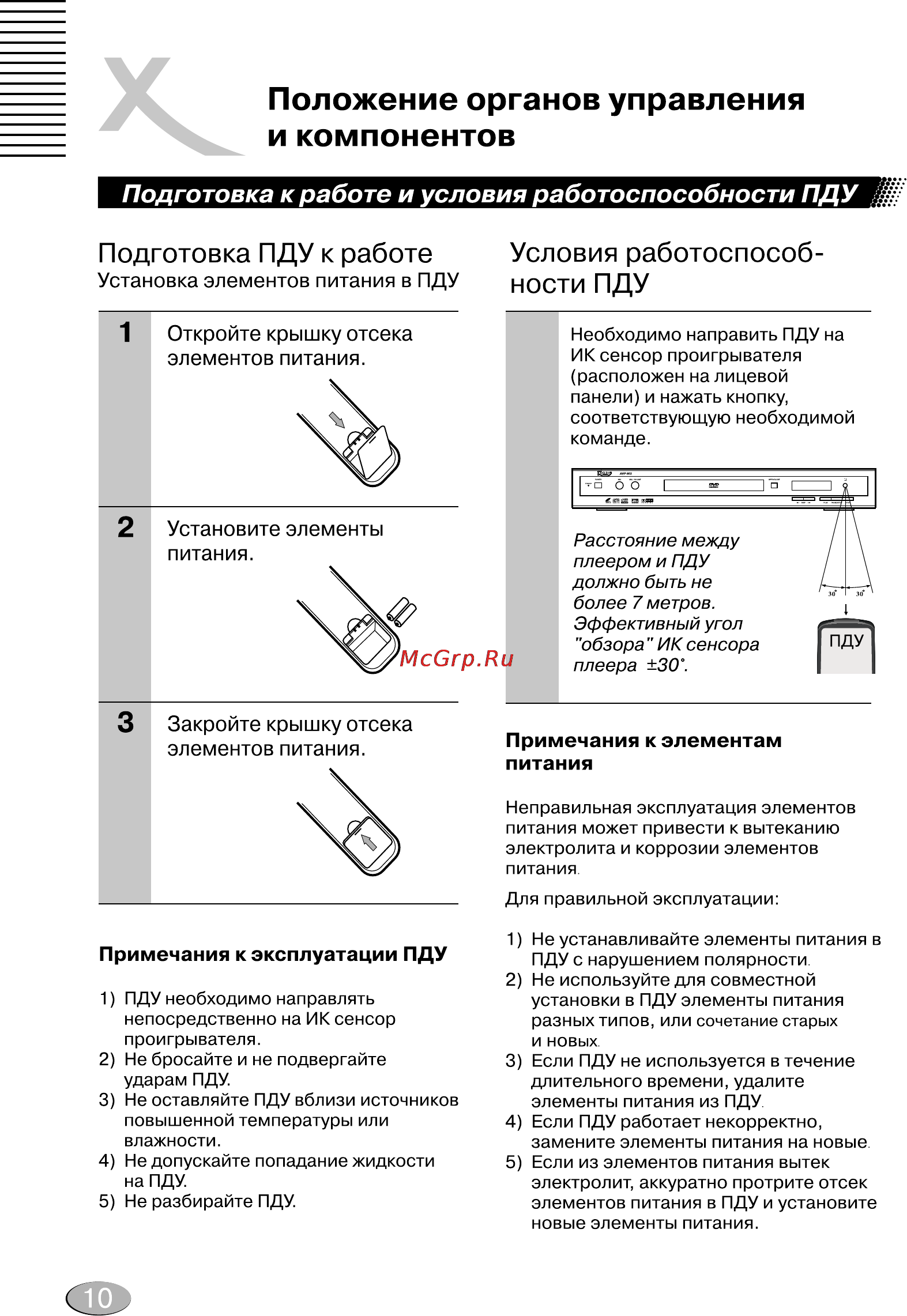 Xoro HSD 304 [10/28] Положение органов управления и компонентов