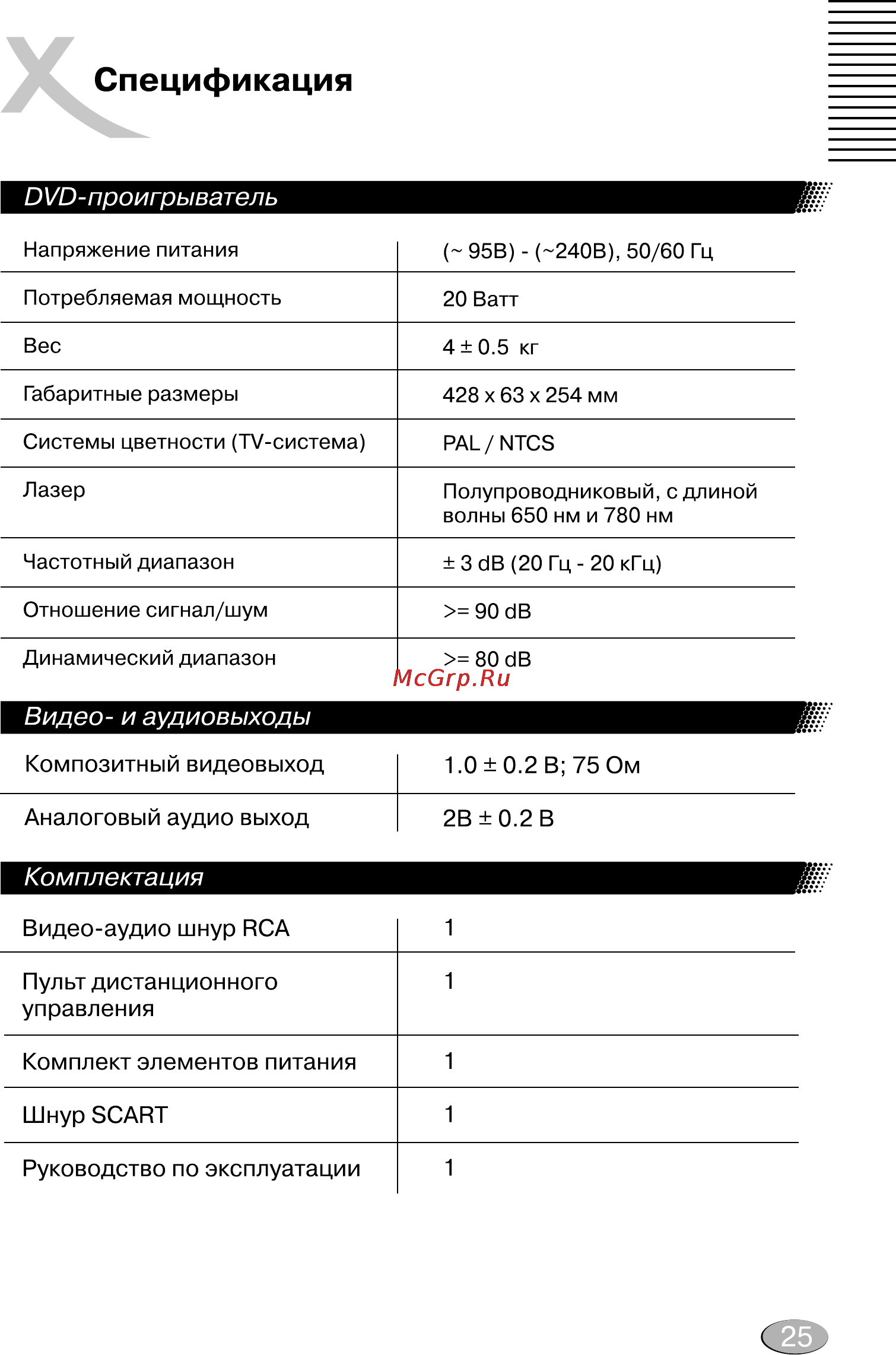 Xoro HSD 304 [25/28] Спецификация