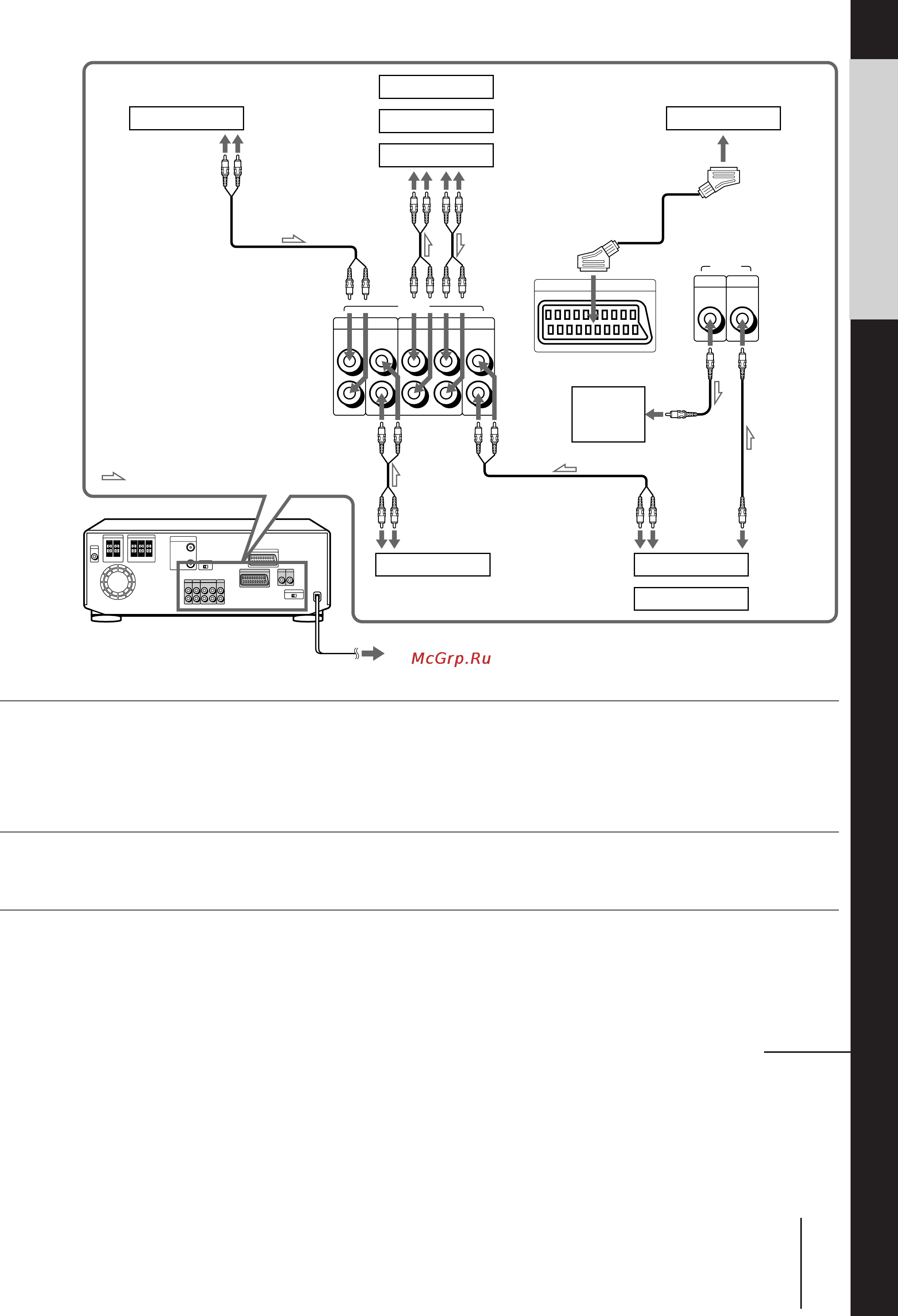 Sony SLV-AV100UX [11/90] Connect the mains lead to the mains