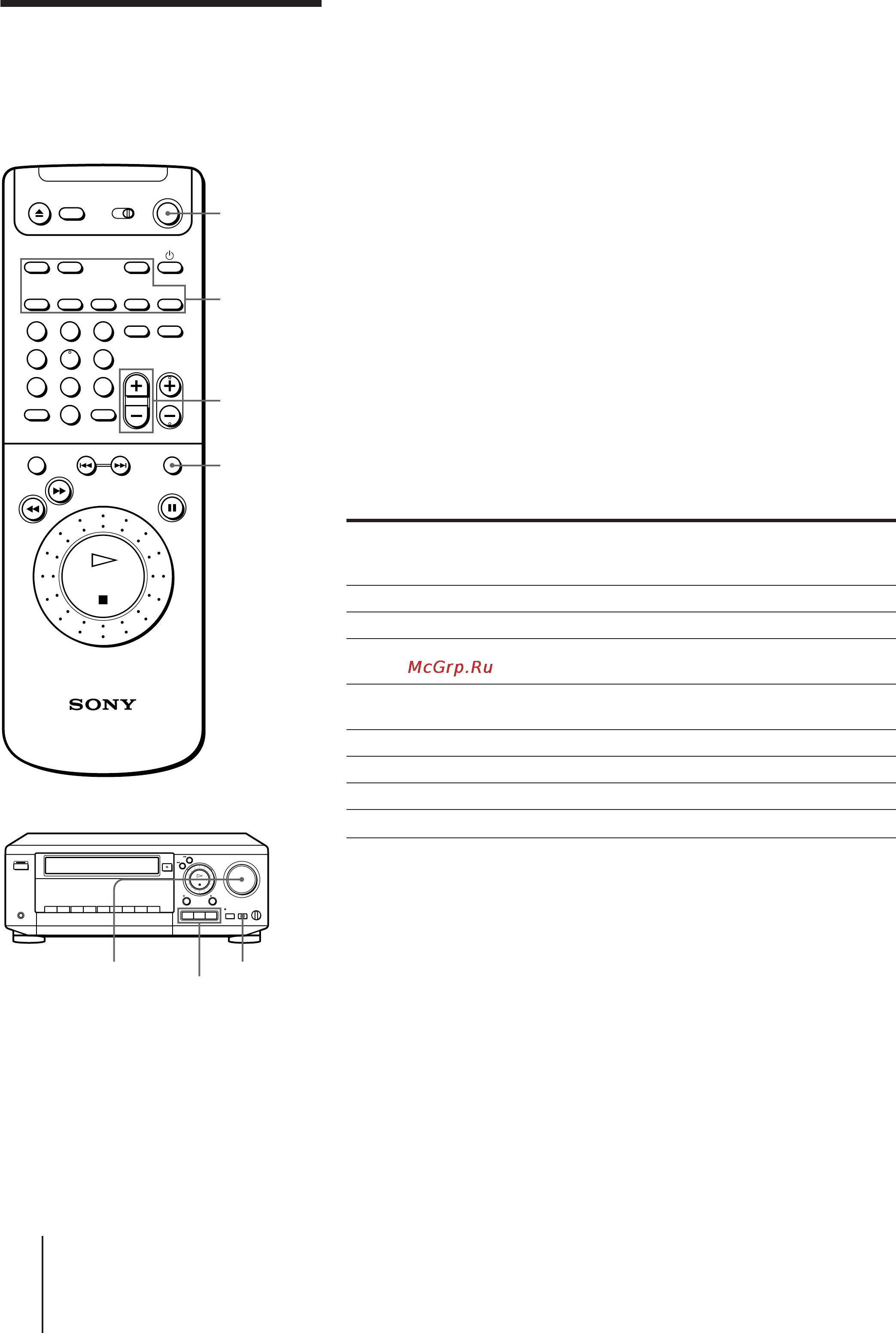 Sony SLV-AV100UX [44/90] Selecting the equipment