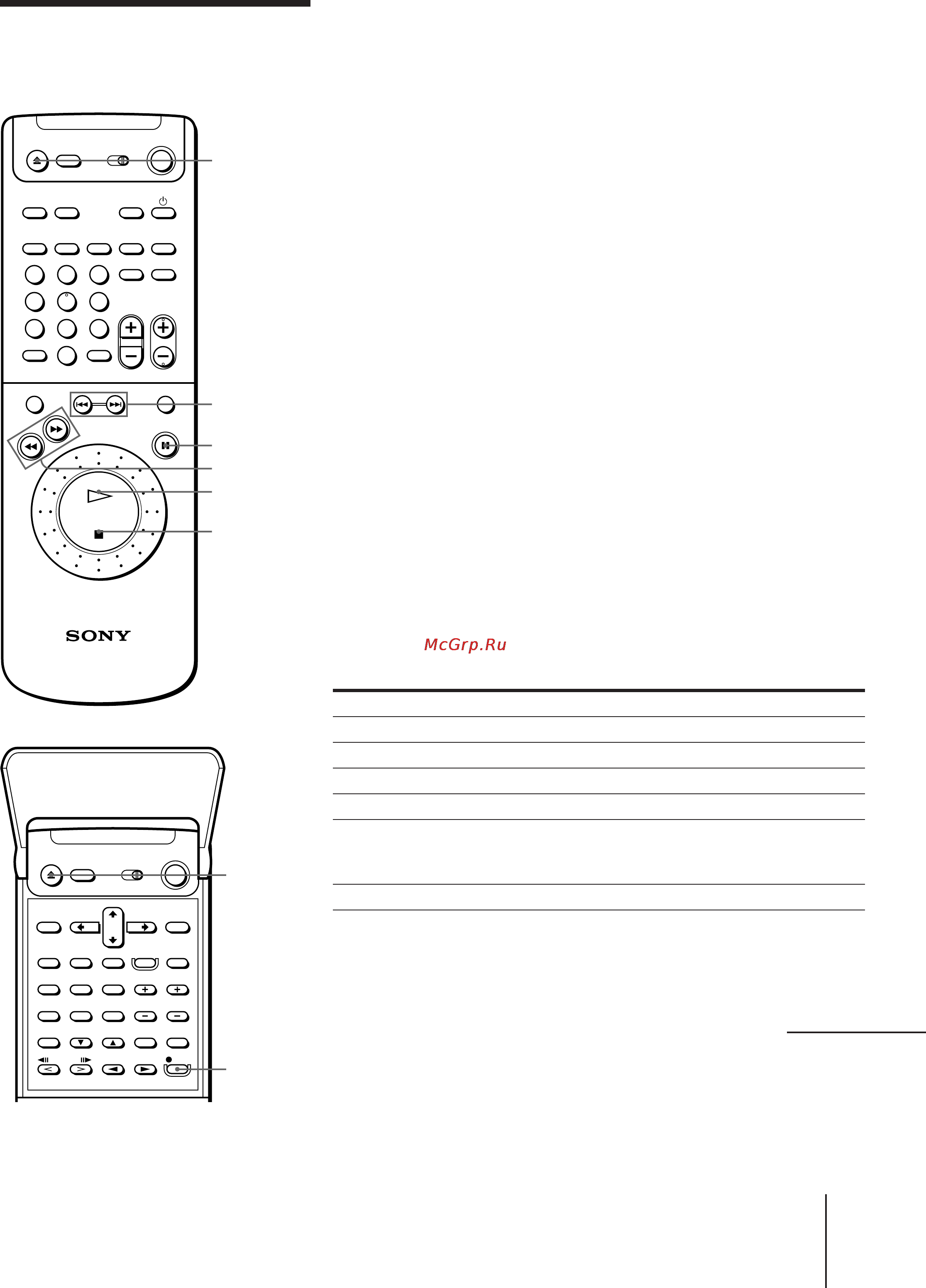 Sony SLV-AV100UX [55/90] Controlling a dat deck